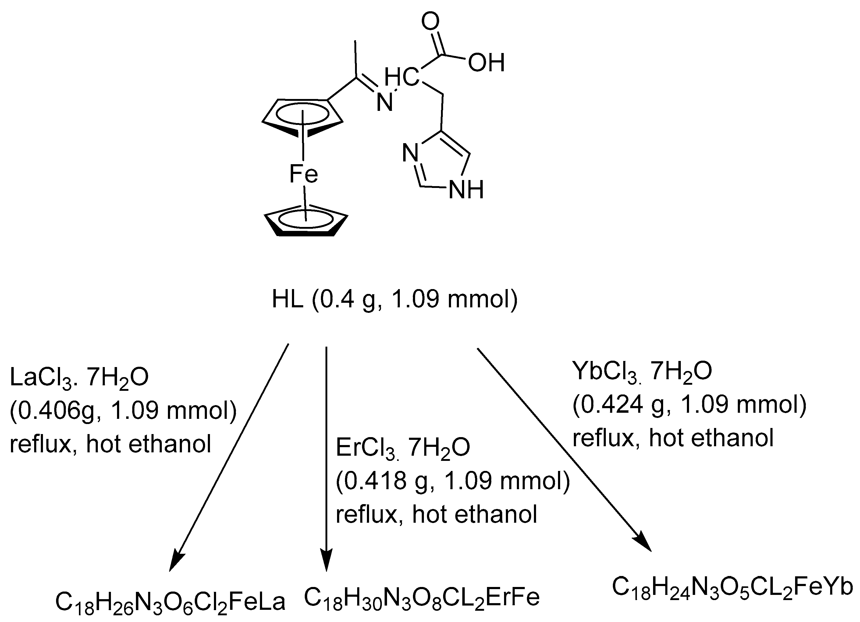 Molecules 28 05765 sch022 Molecules 28 05765 sch022