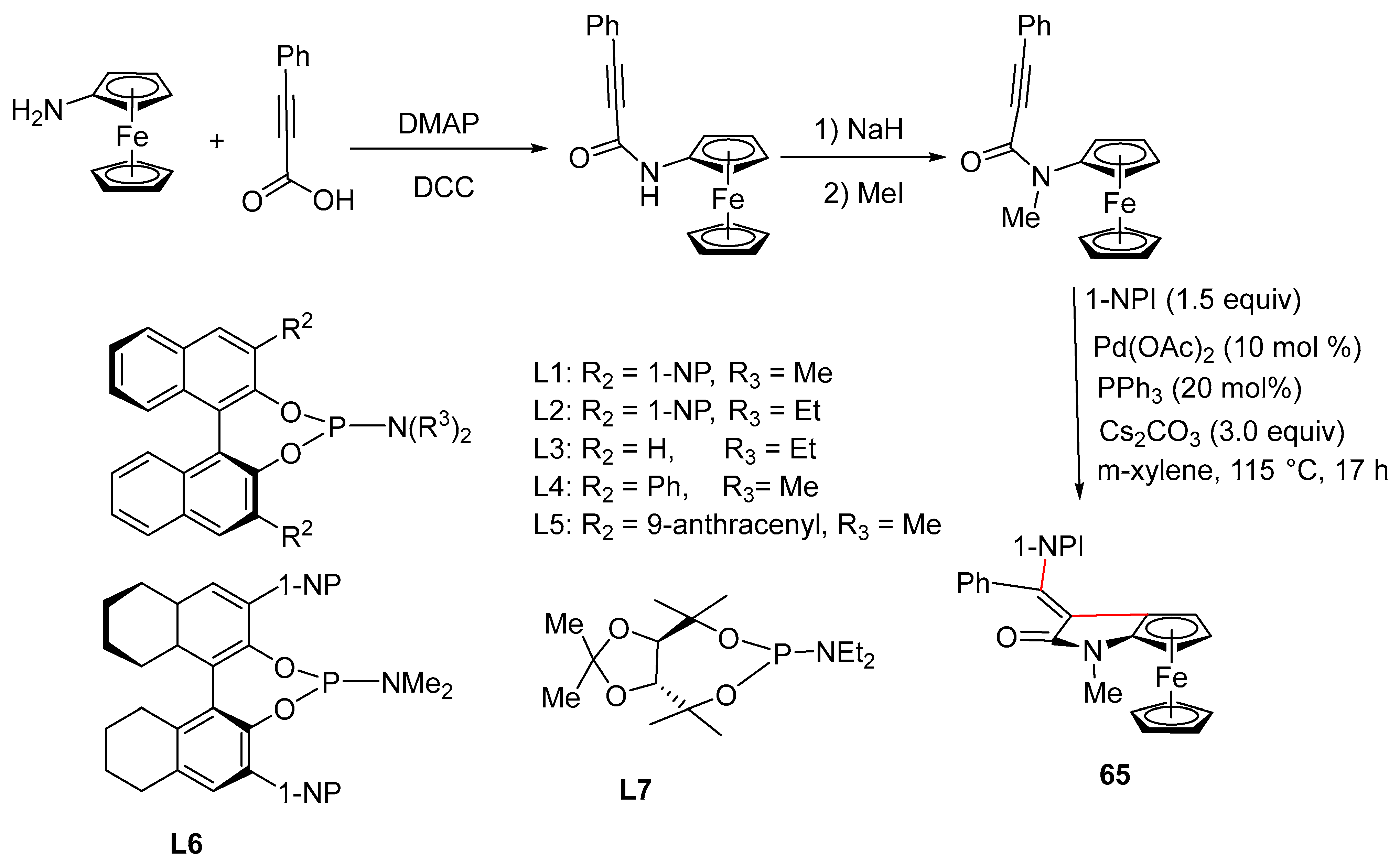 Molecules 28 05765 sch037 Molecules 28 05765 sch037