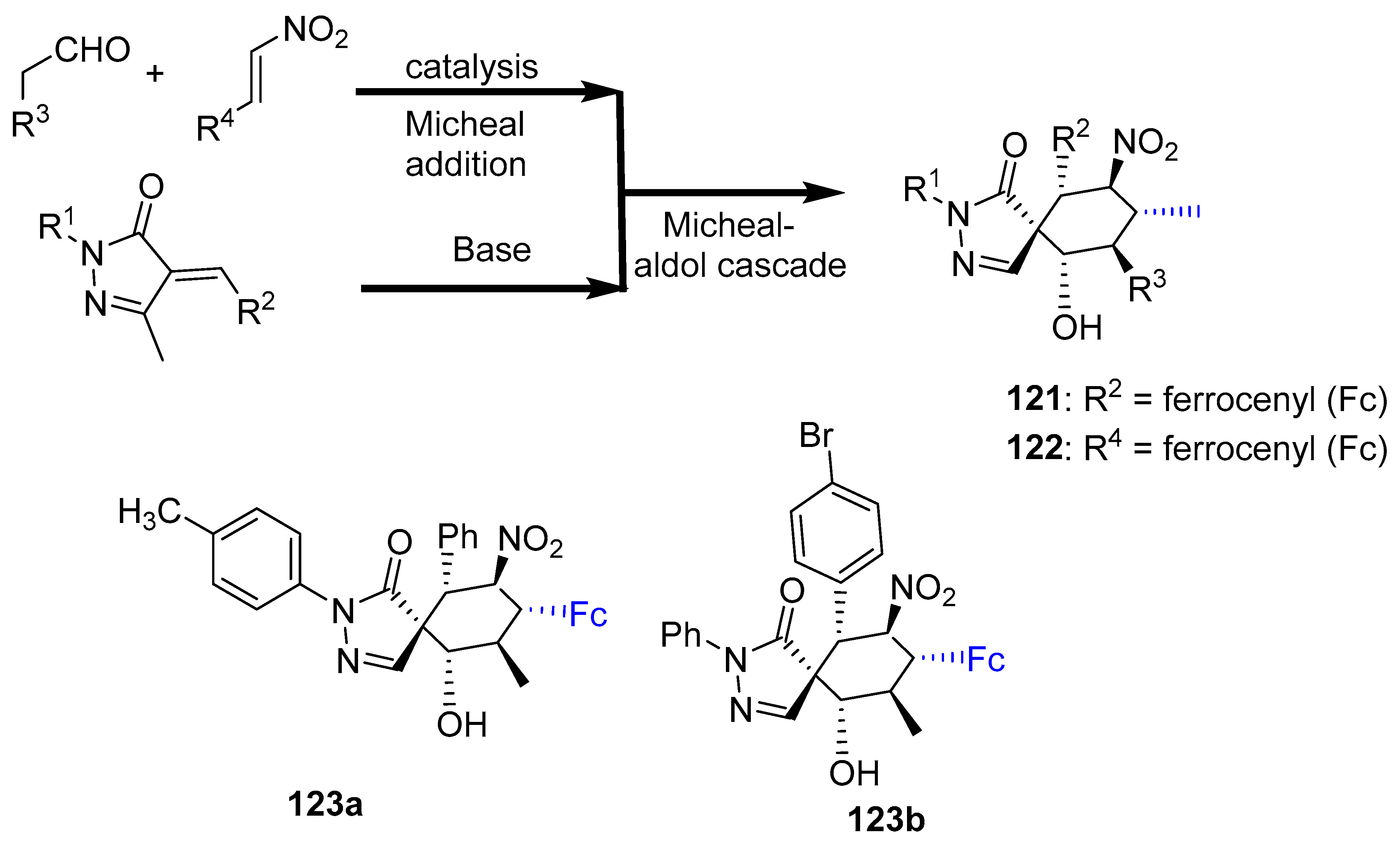 Molecules 28 05765 sch050 Molecules 28 05765 sch050