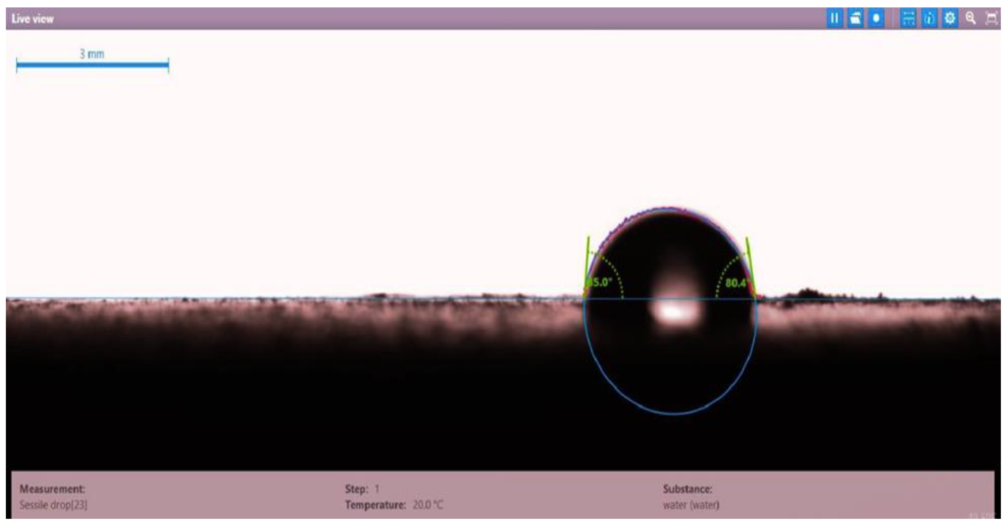 Molecules 28 05770 g004