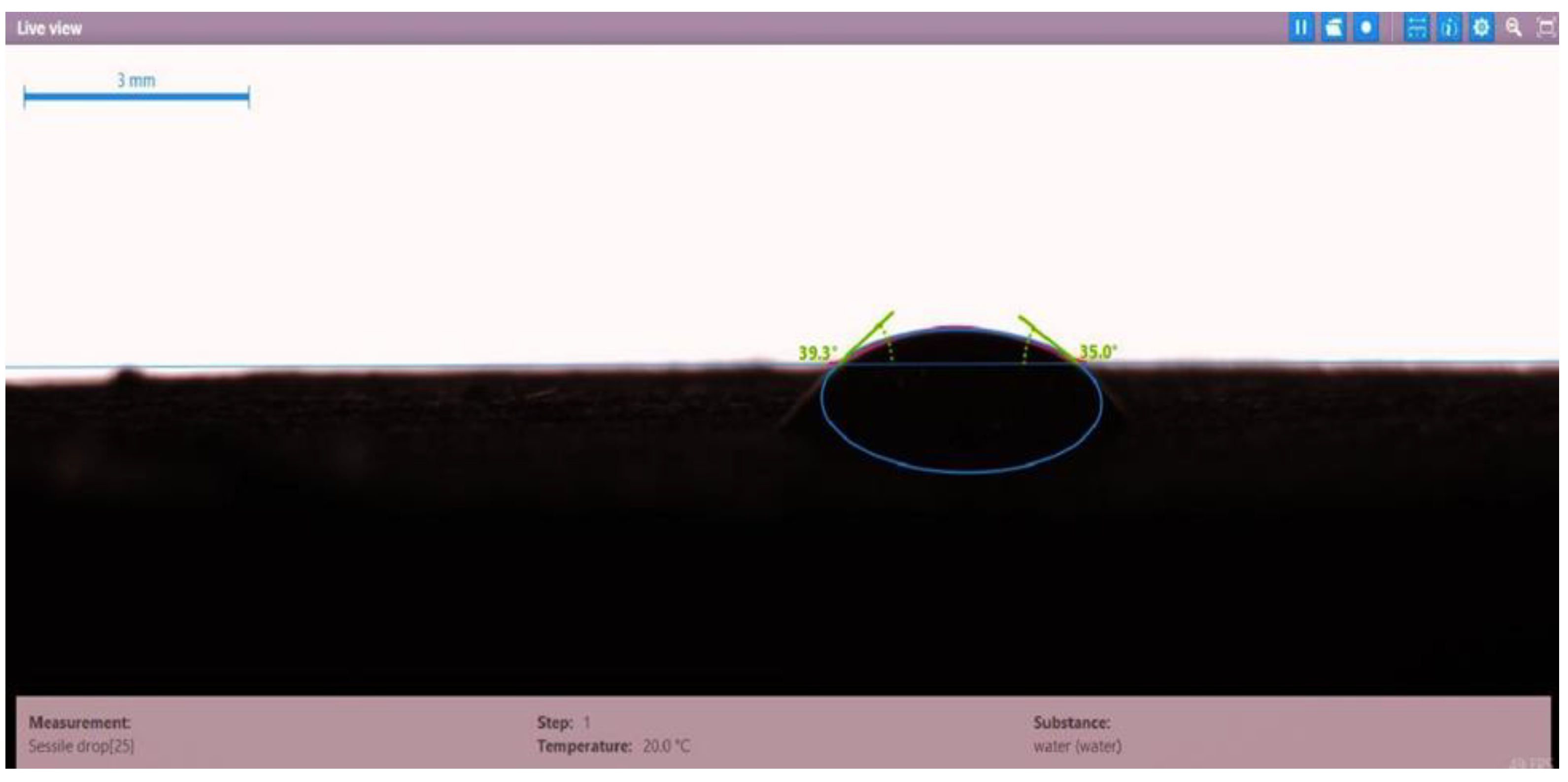 Molecules 28 05770 g007