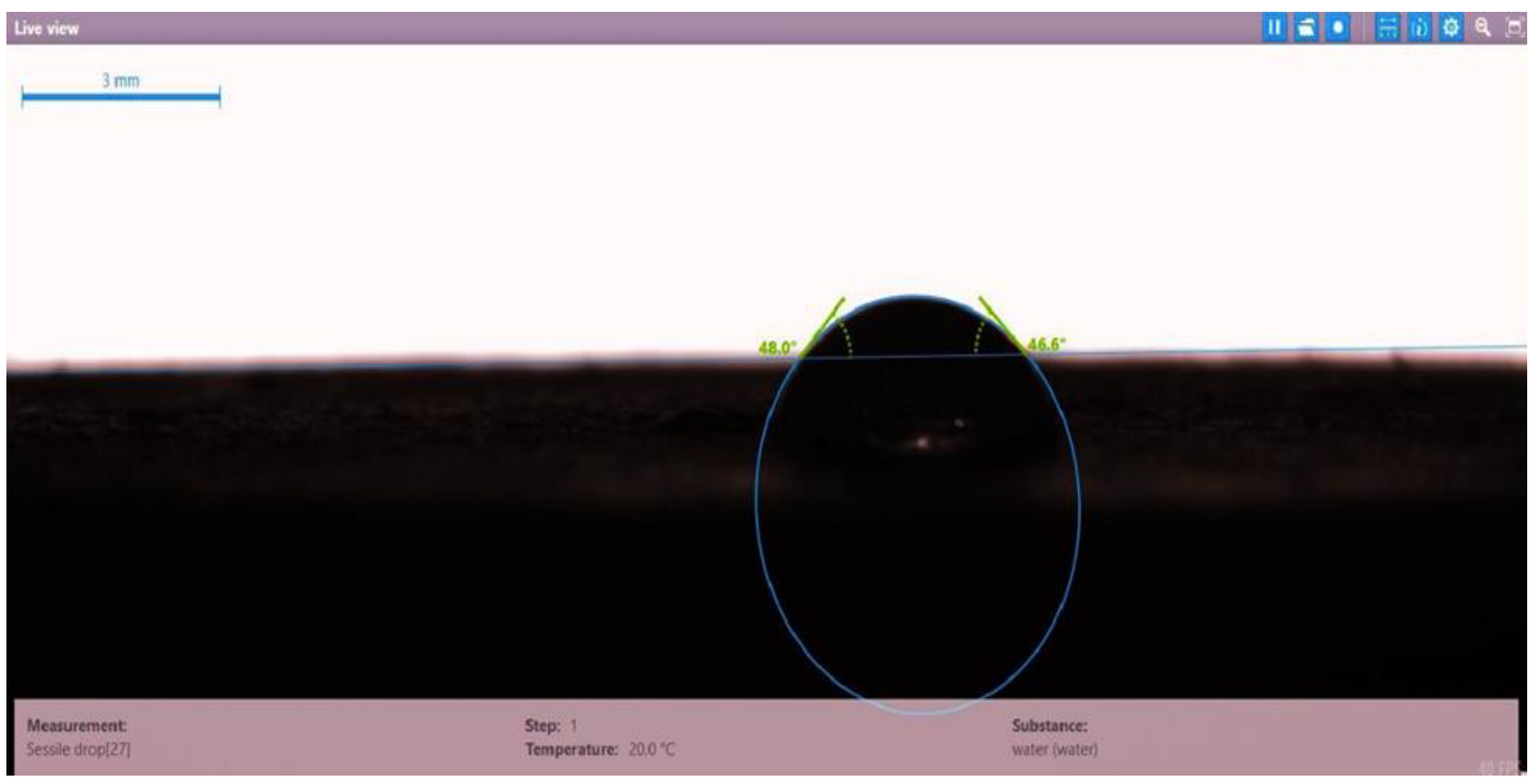 Molecules 28 05770 g011
