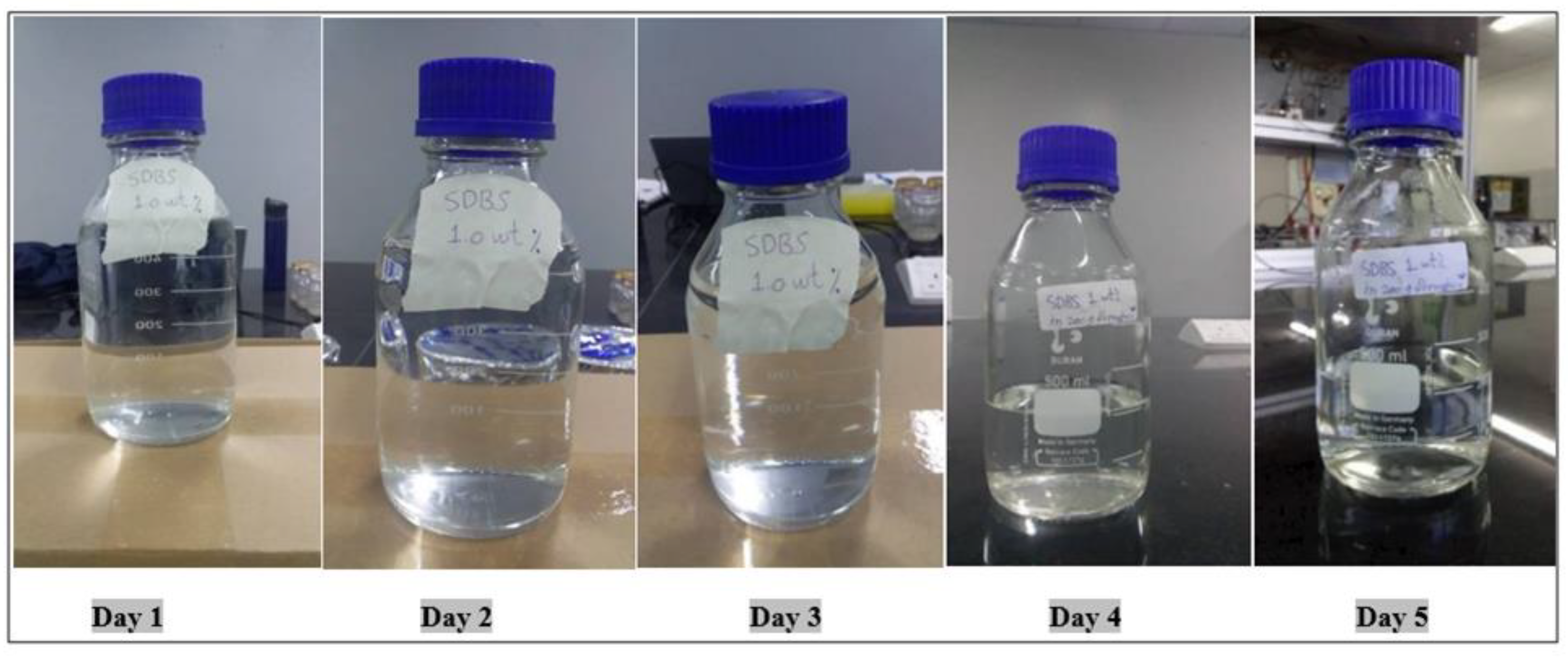 Molecules 28 05770 g014