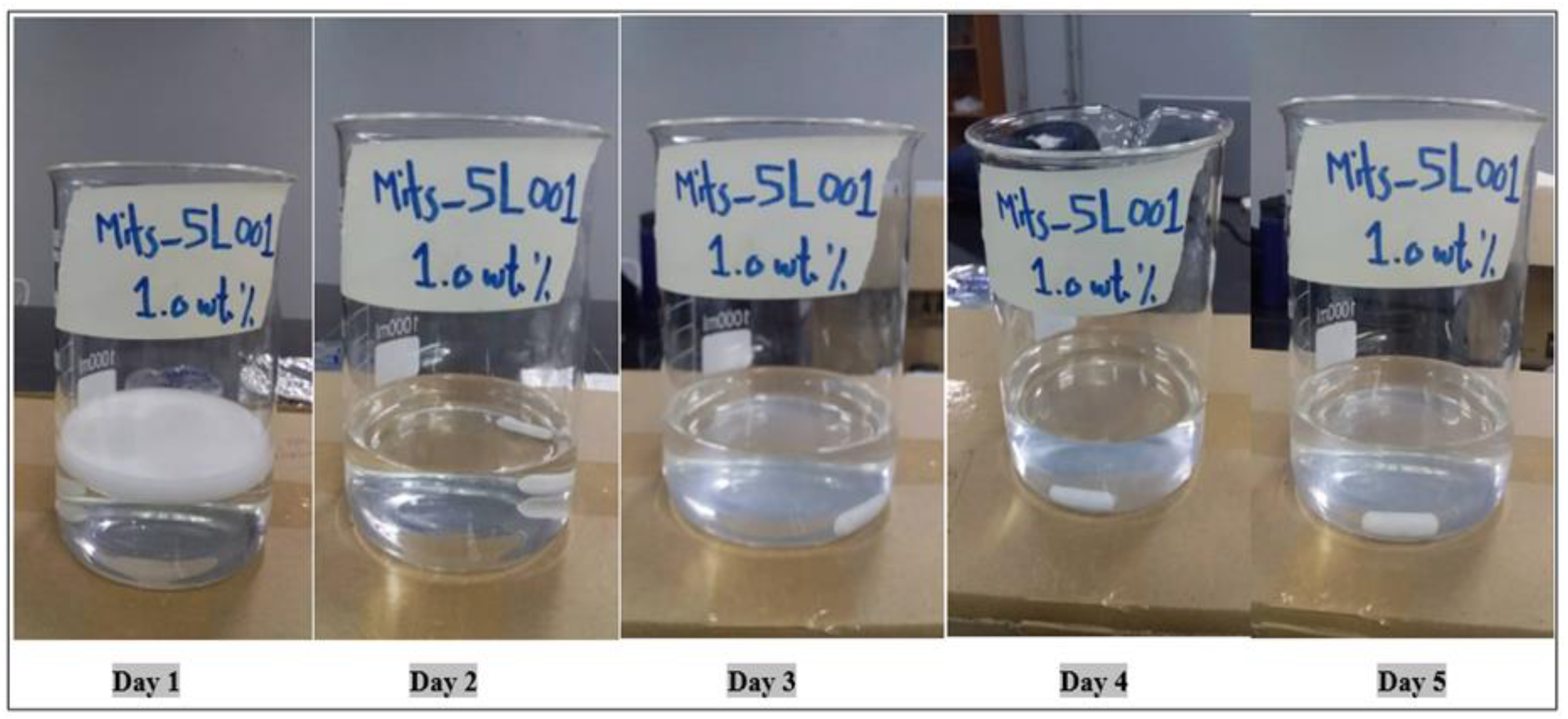 Molecules 28 05770 g015