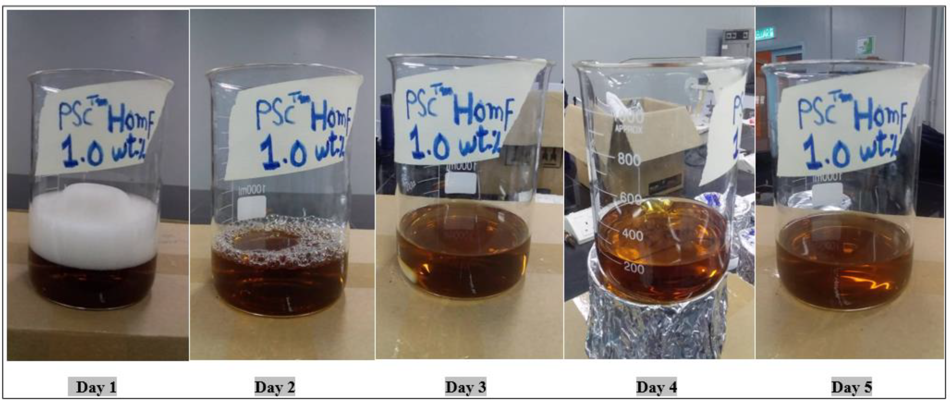 Molecules 28 05770 g016
