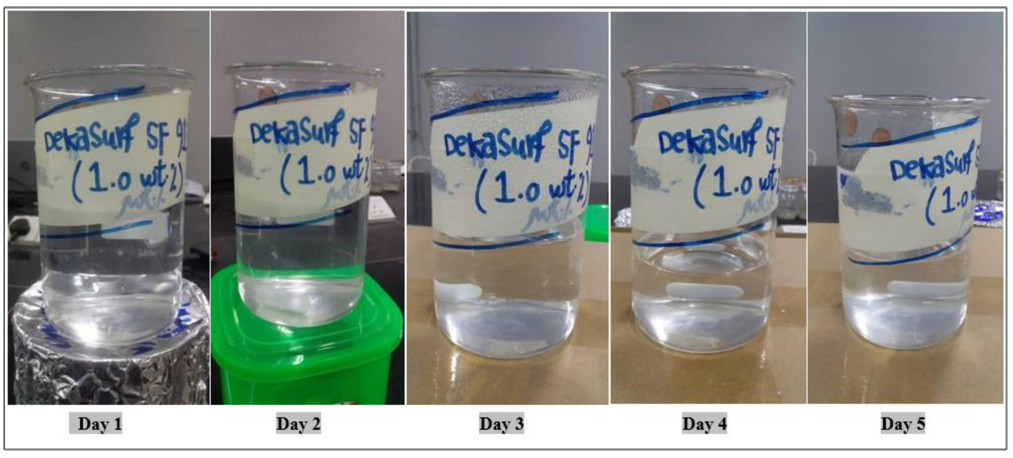 Molecules 28 05770 g017
