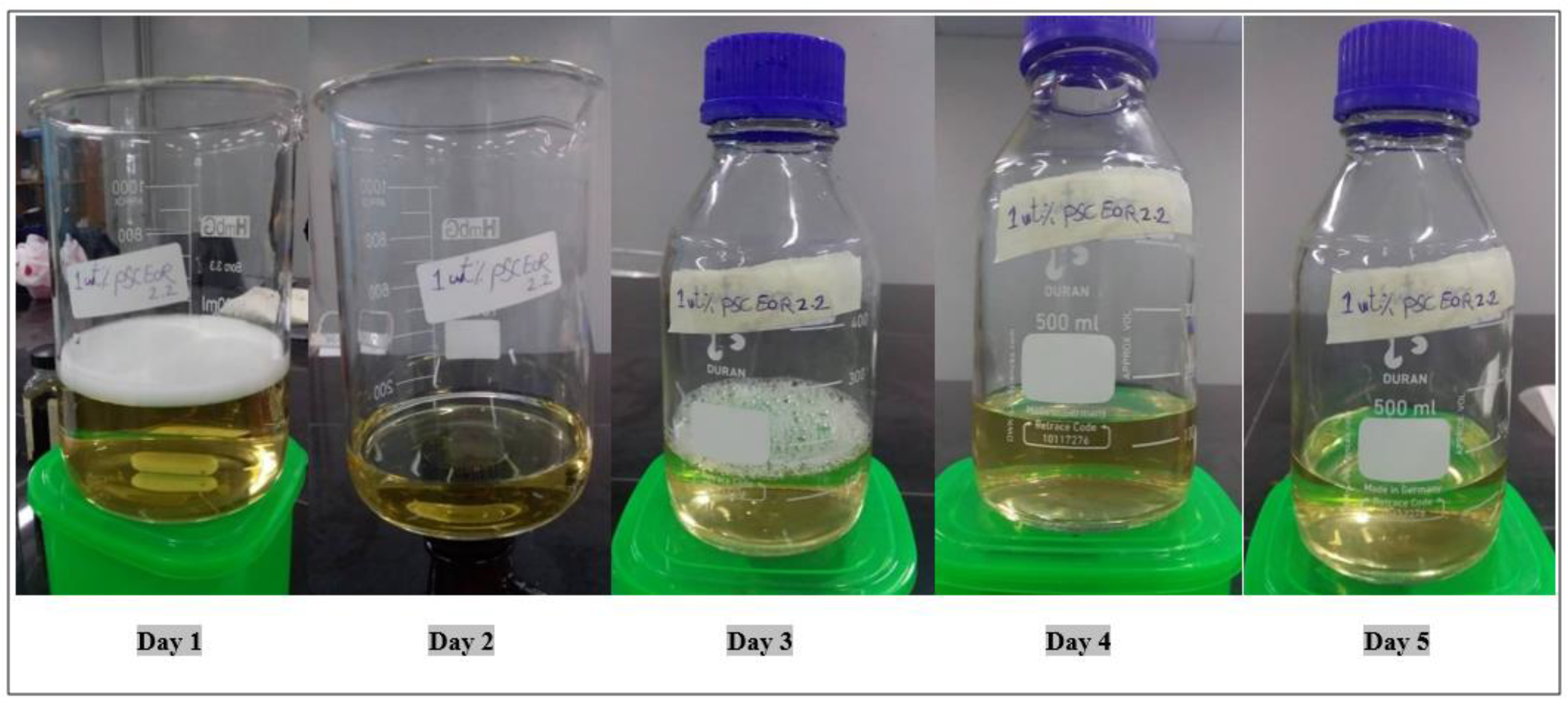 Molecules 28 05770 g018