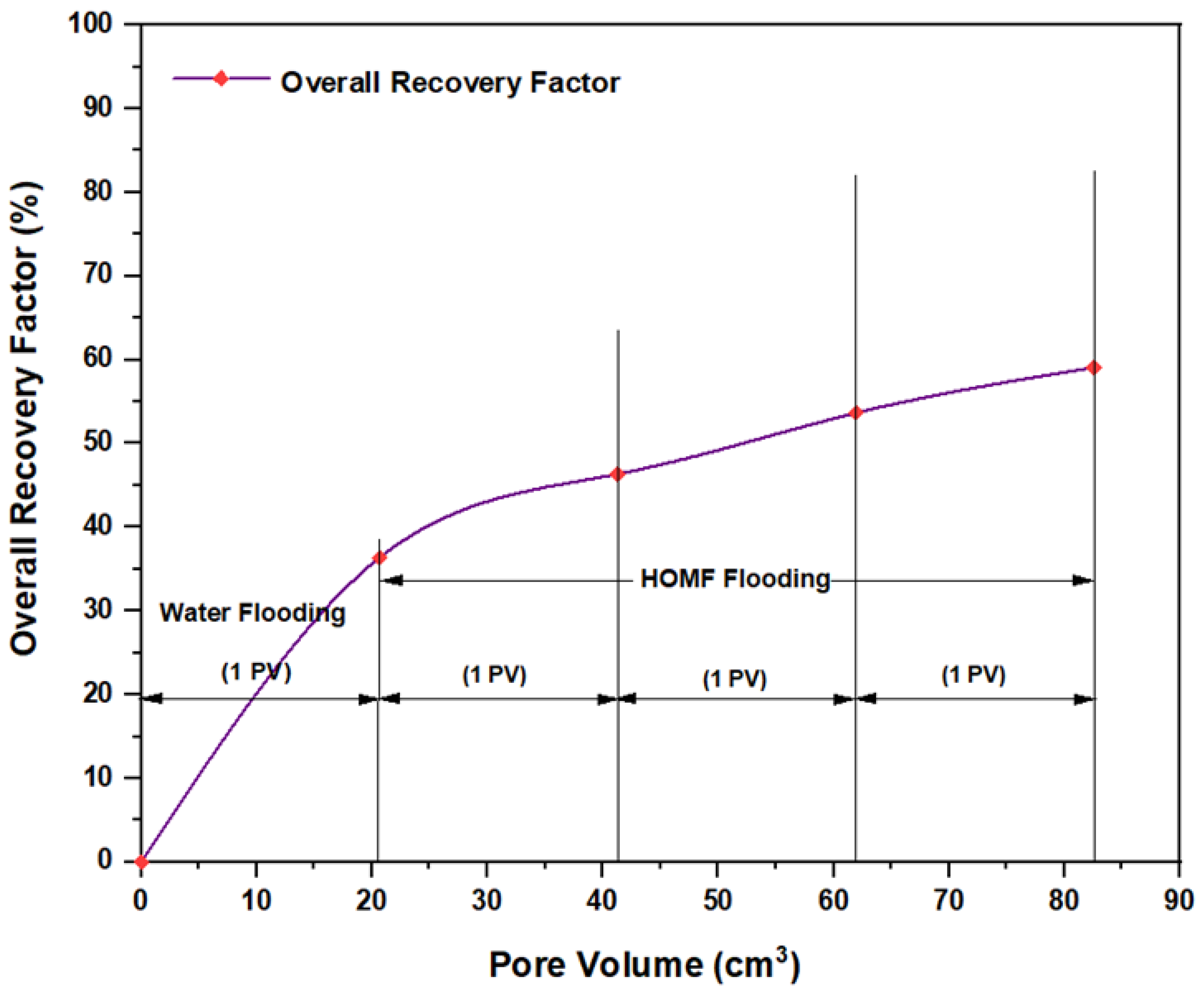 Molecules 28 05770 g022