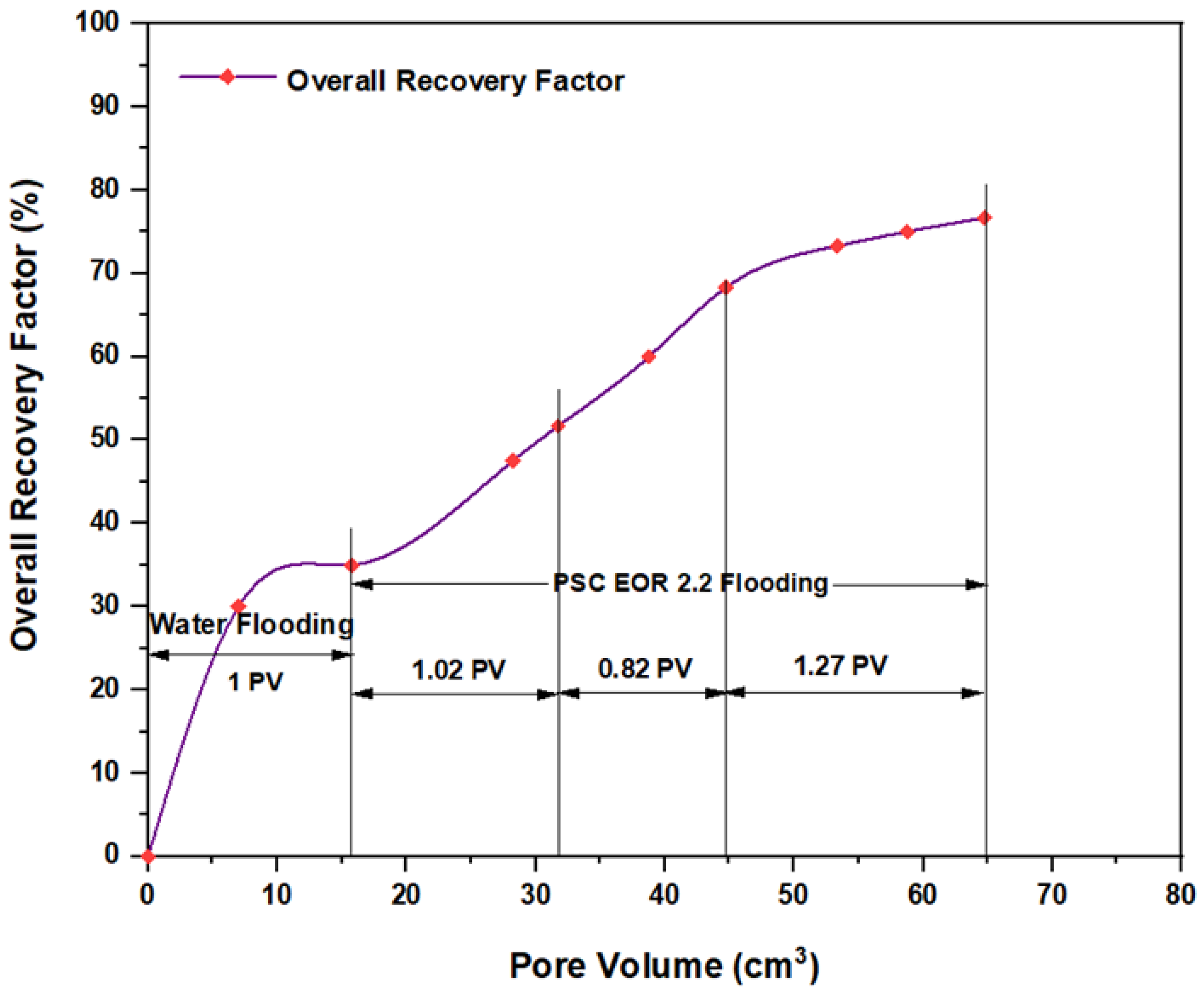 Molecules 28 05770 g024