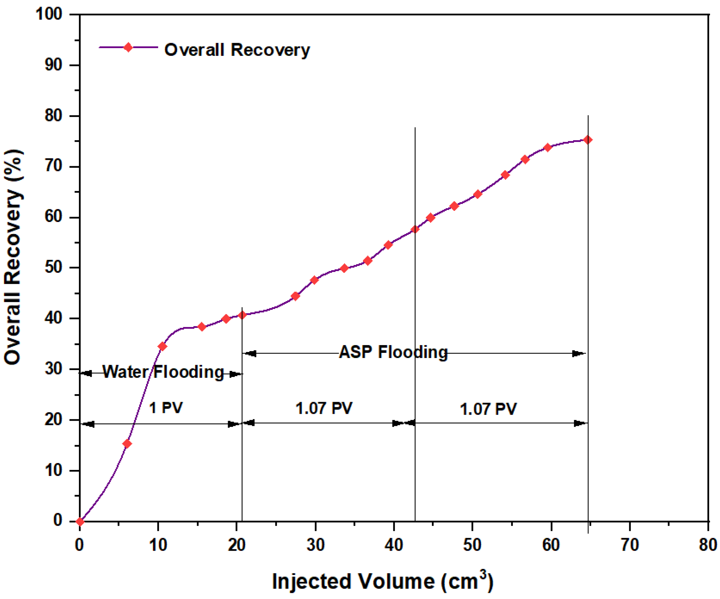 Molecules 28 05770 g026