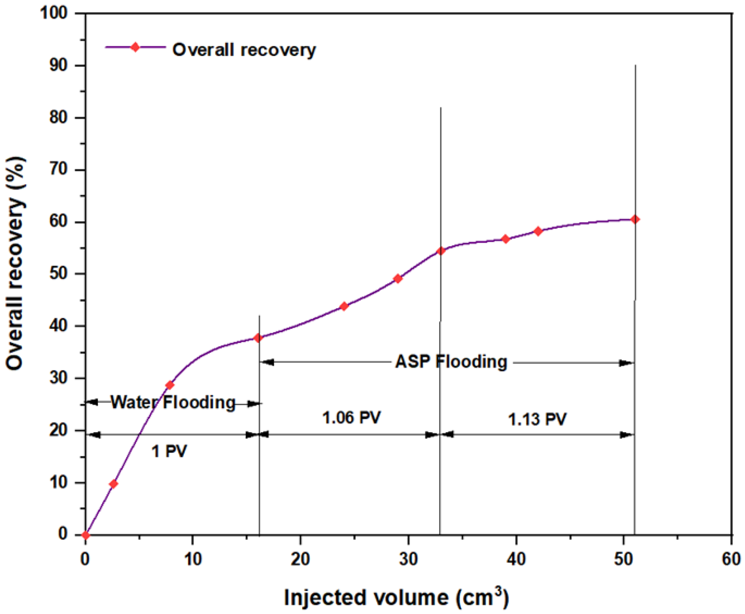 Molecules 28 05770 g027