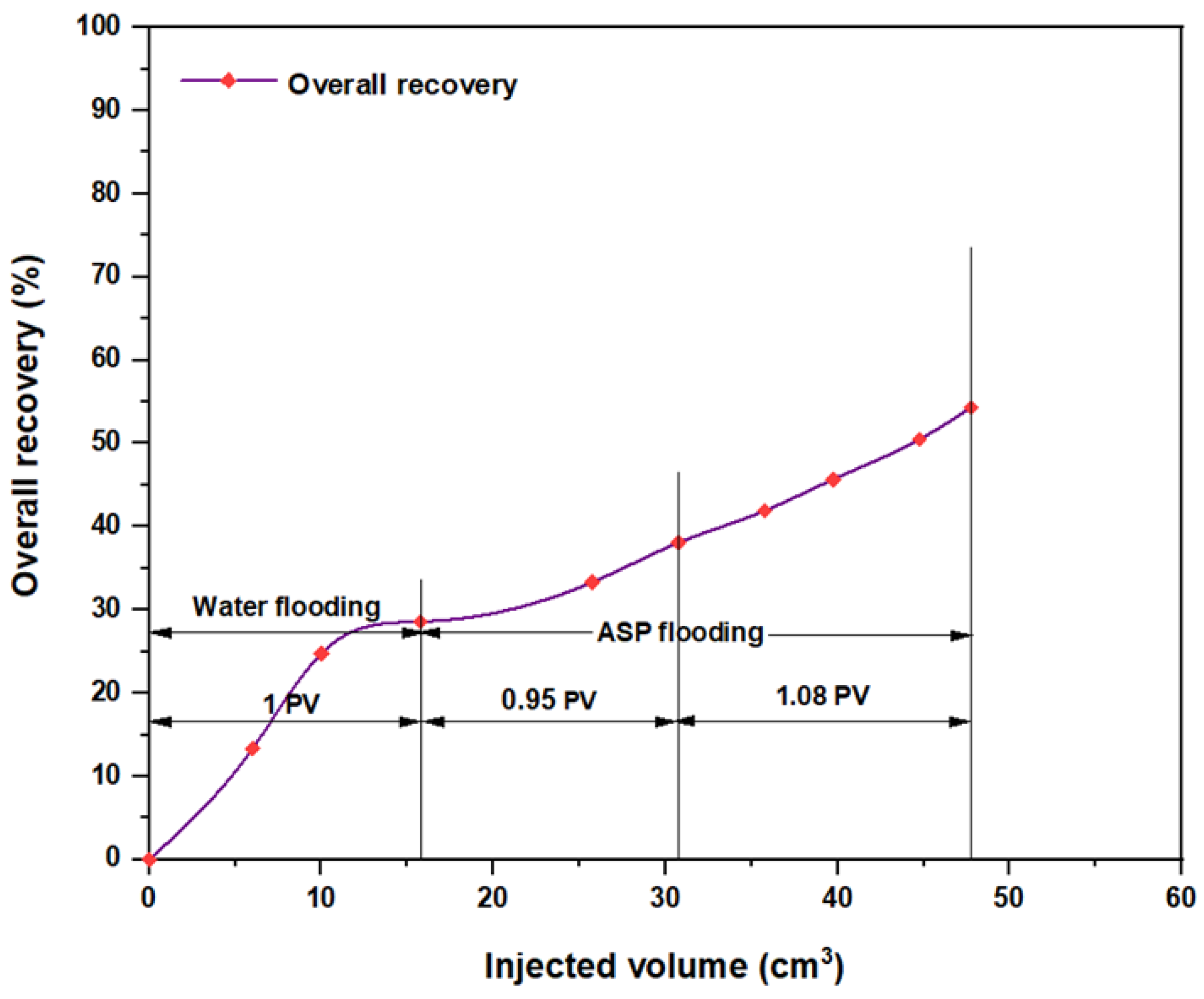 Molecules 28 05770 g030