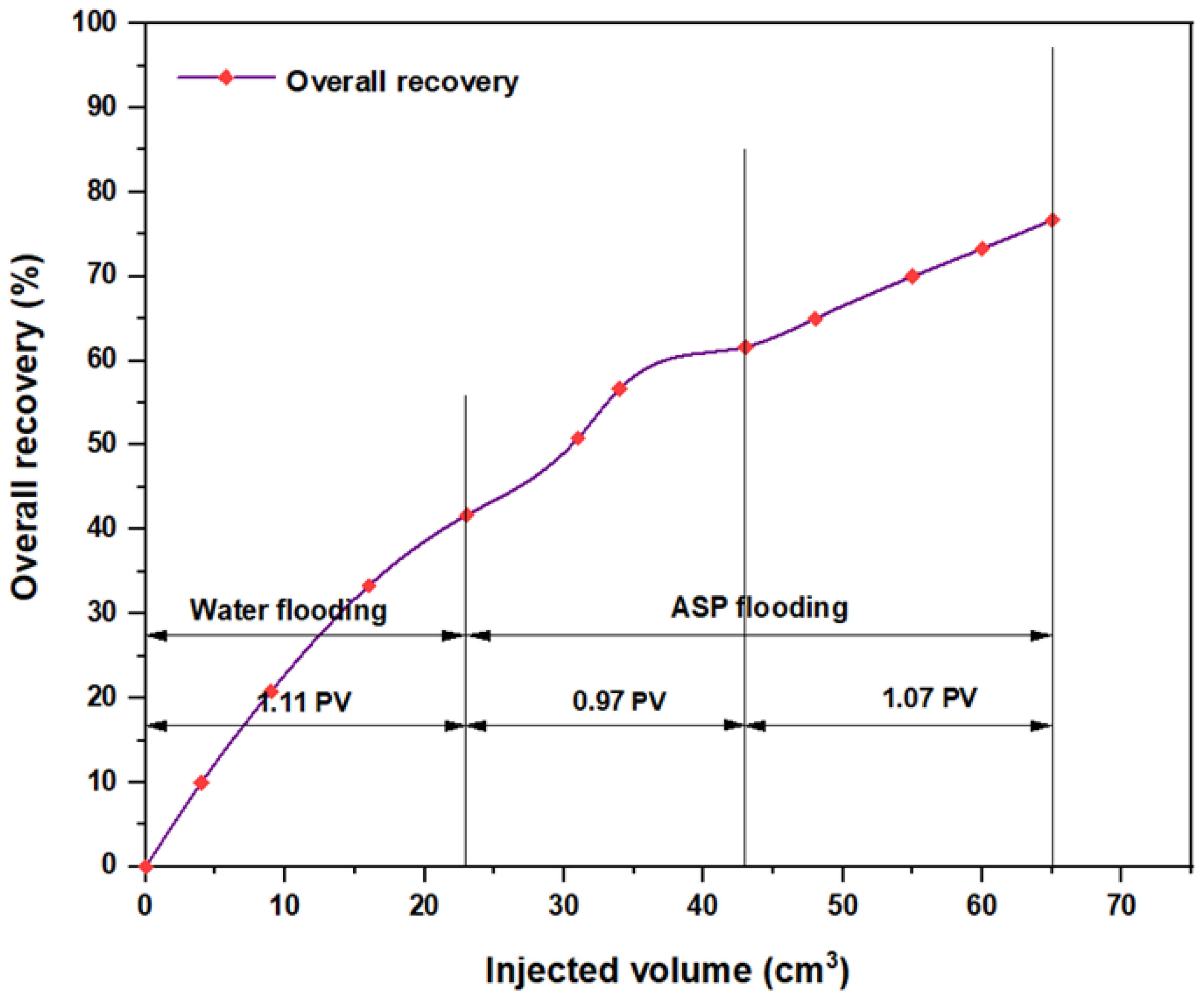Molecules 28 05770 g032