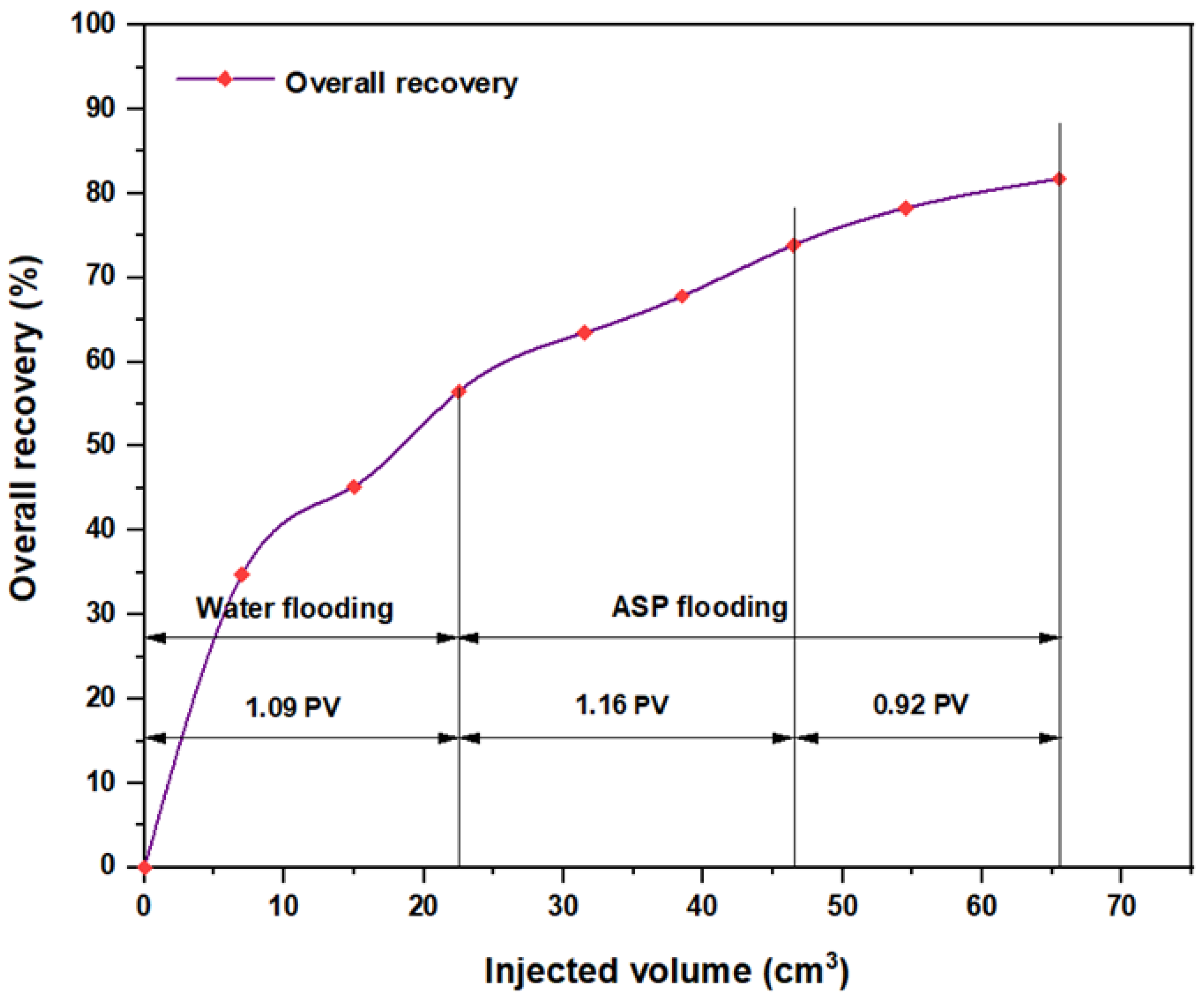 Molecules 28 05770 g034