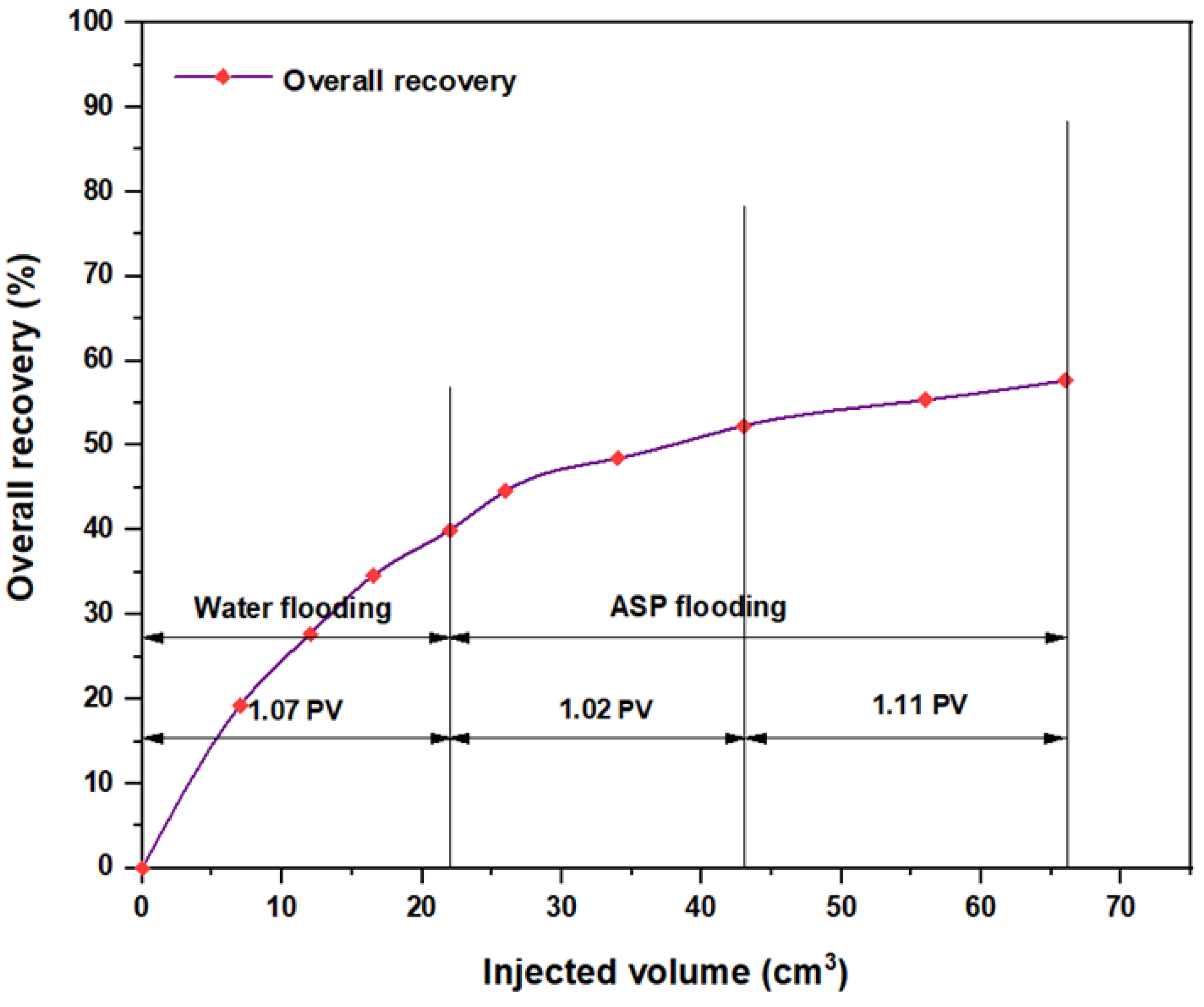 Molecules 28 05770 g035