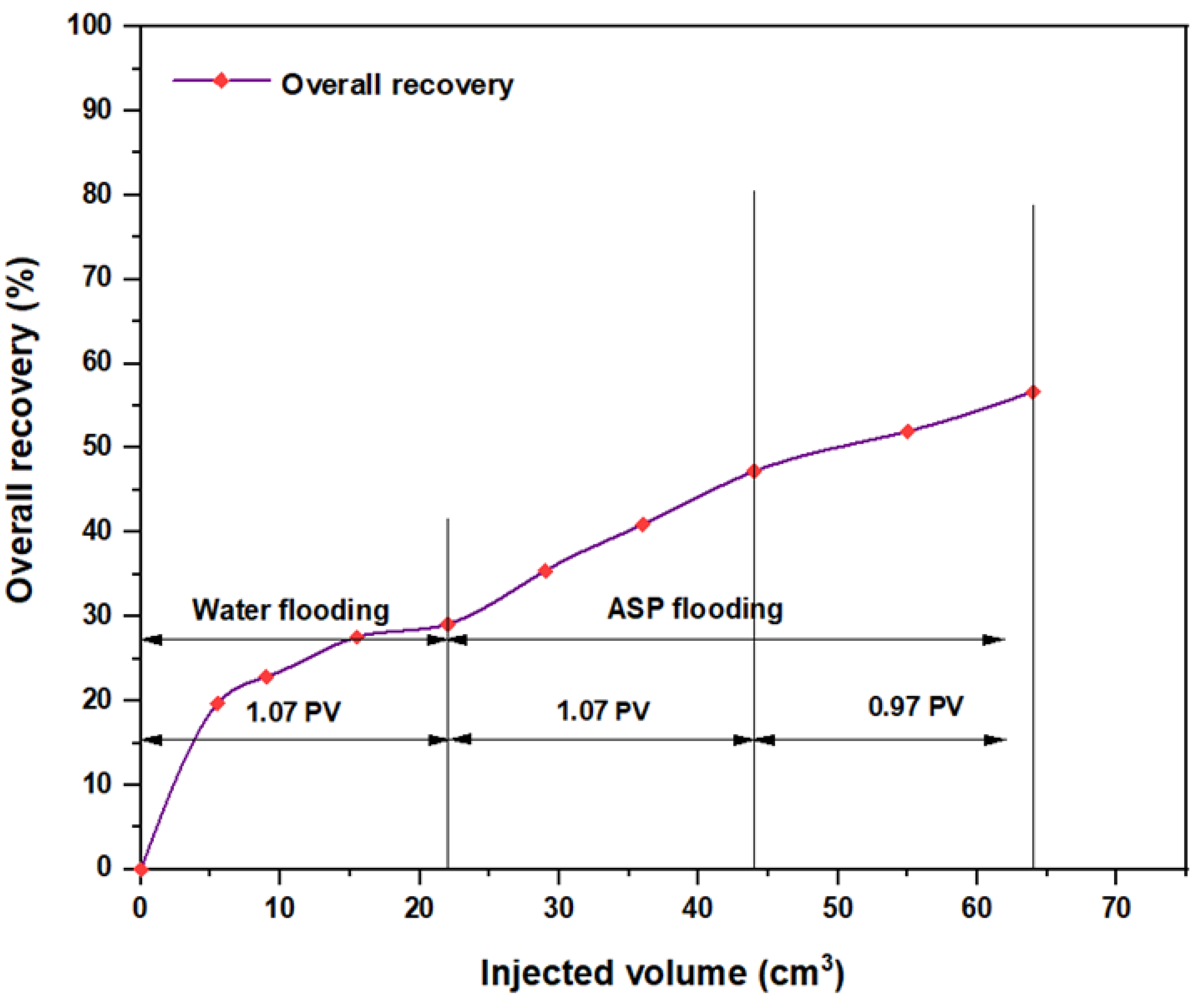 Molecules 28 05770 g036