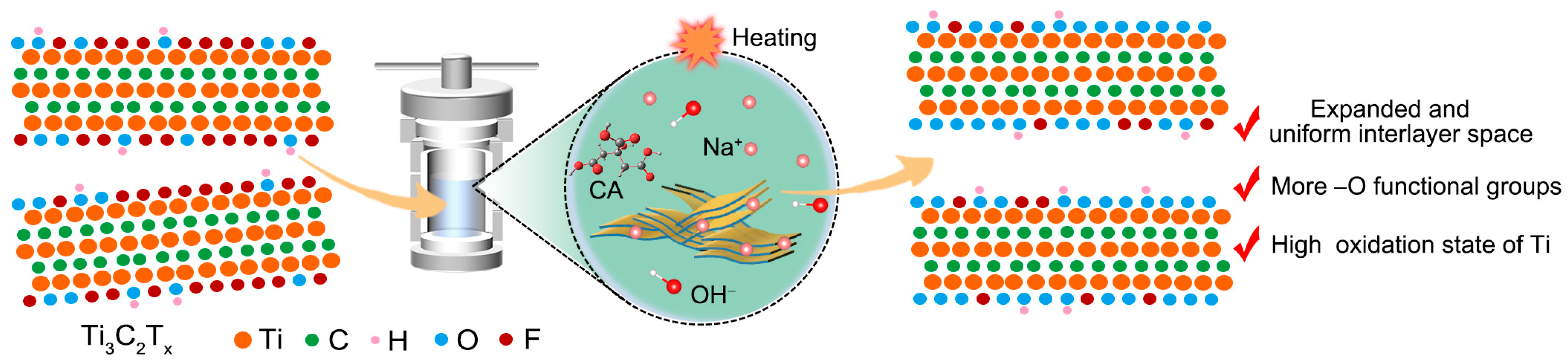 Molecules 28 05776 g001