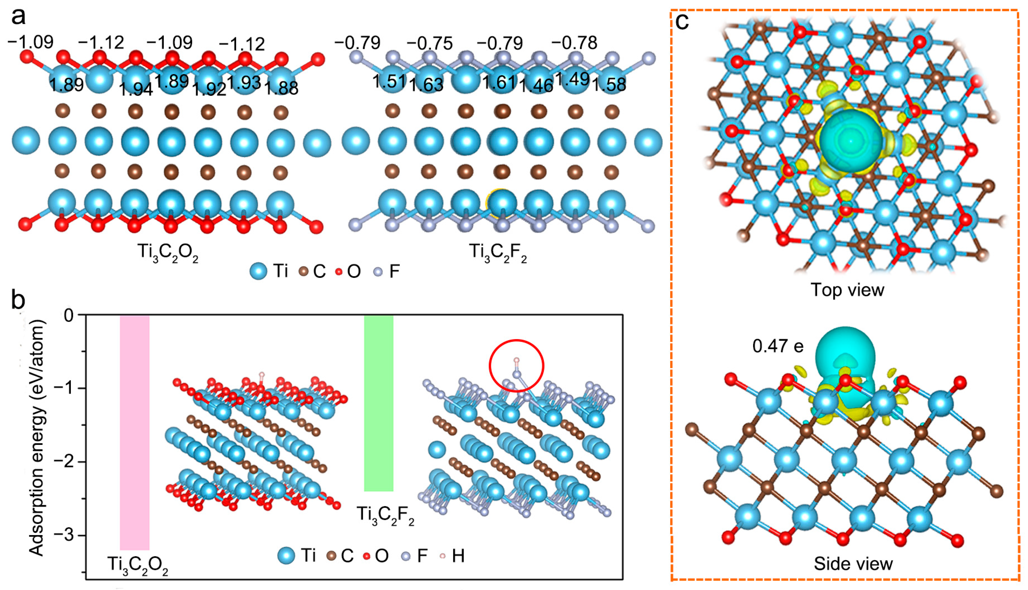 Molecules 28 05776 g003