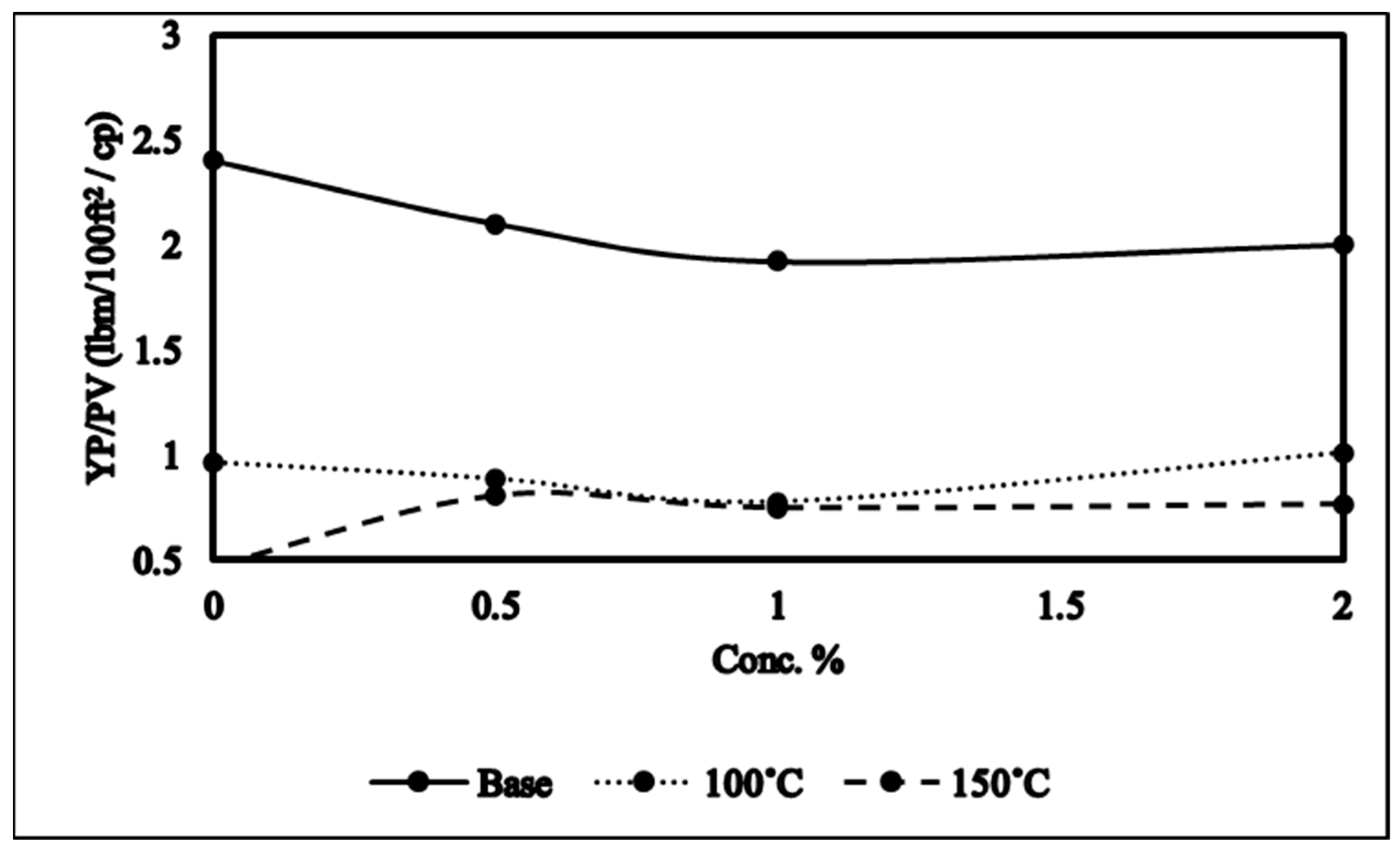 Molecules 28 05784 g001