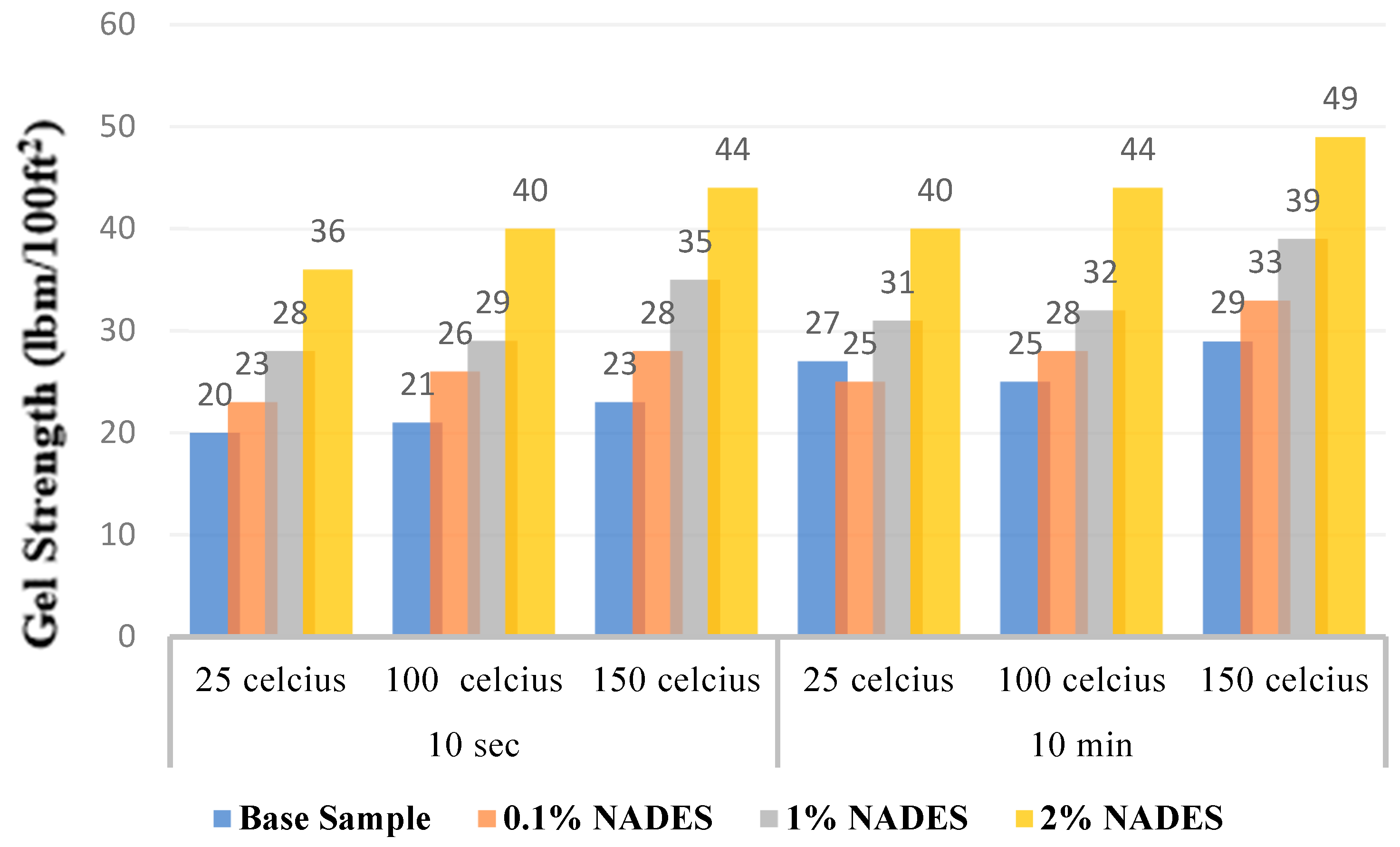 Molecules 28 05784 g002