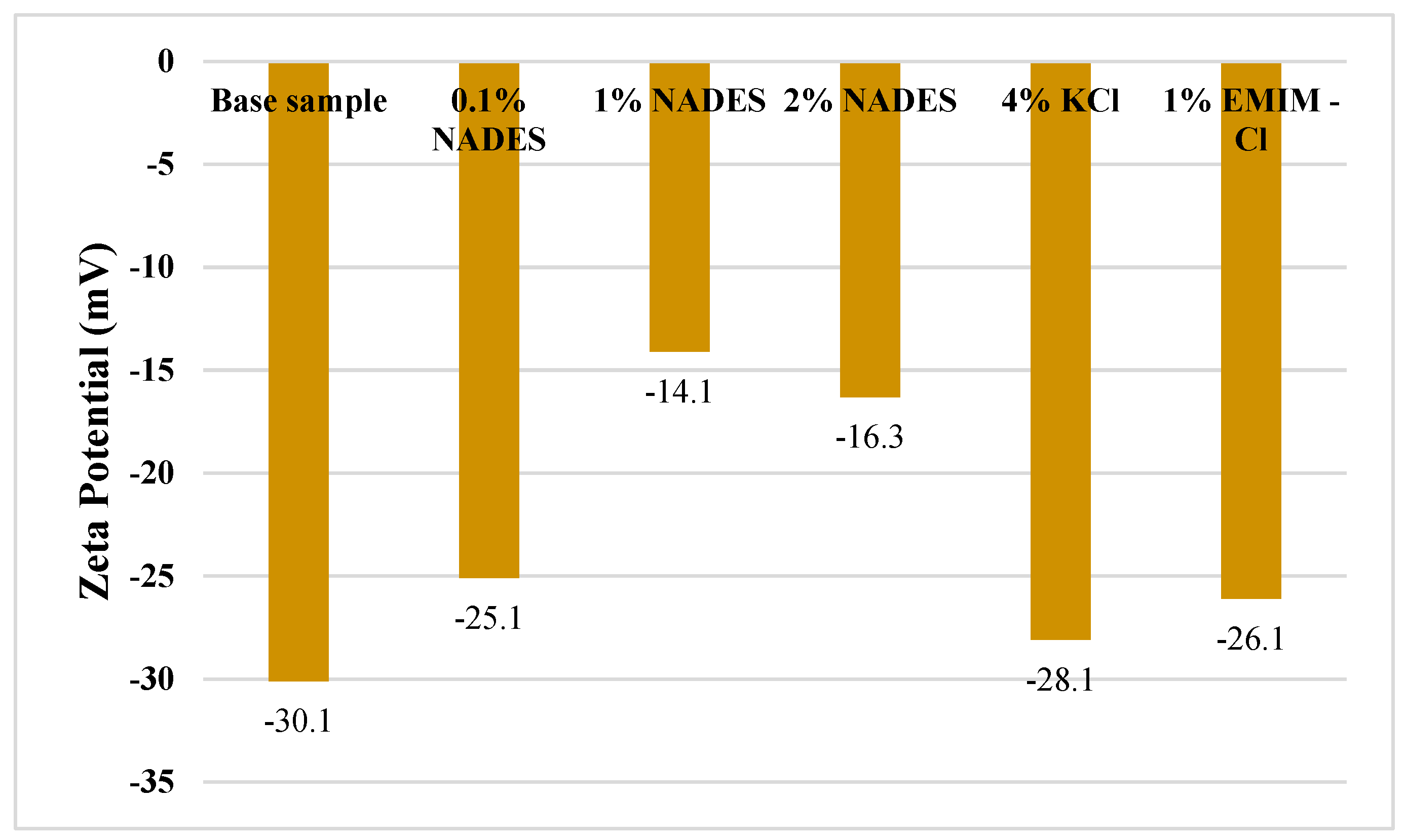 Molecules 28 05784 g008