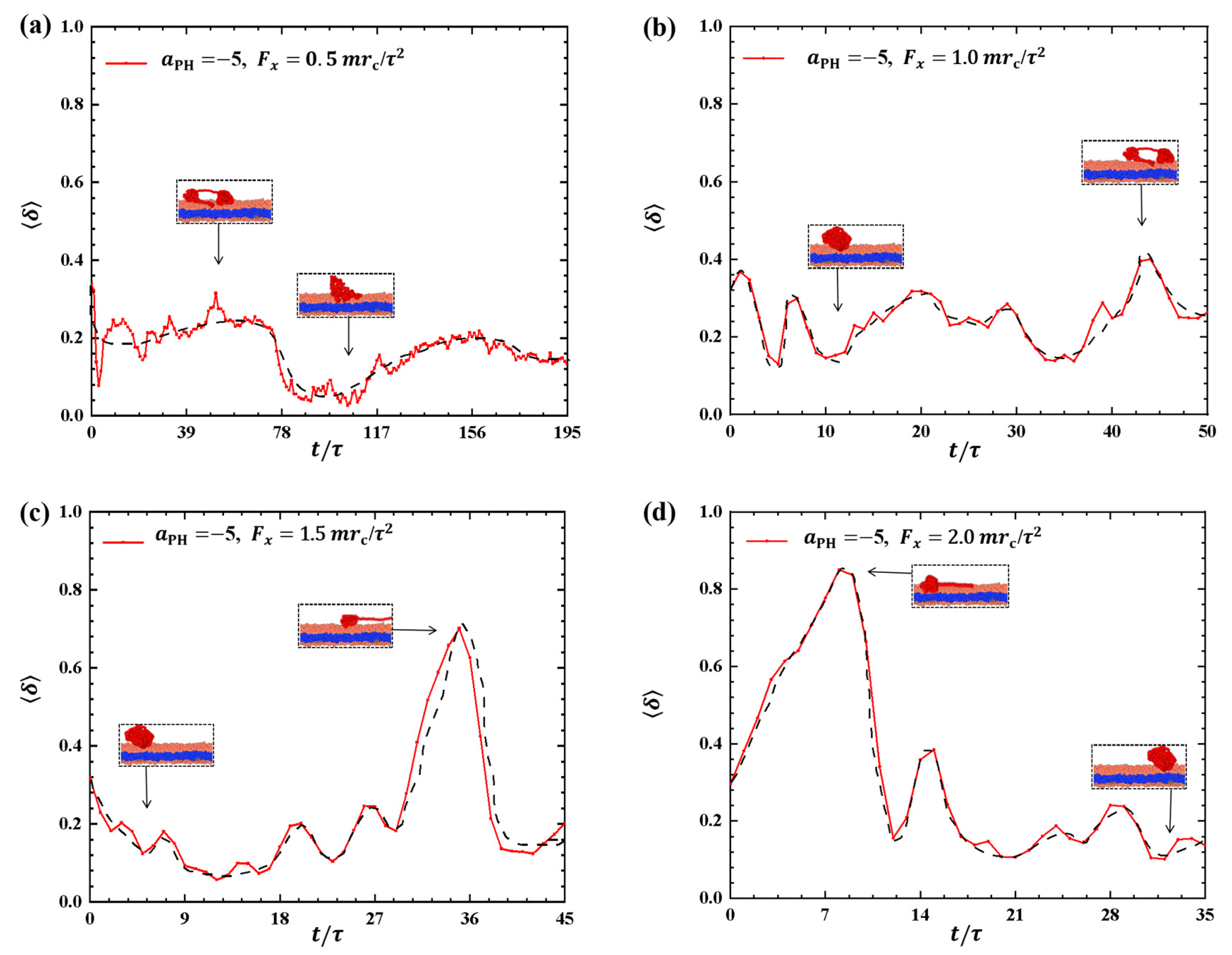 Molecules 28 05790 g002 Molecules 28 05790 g002