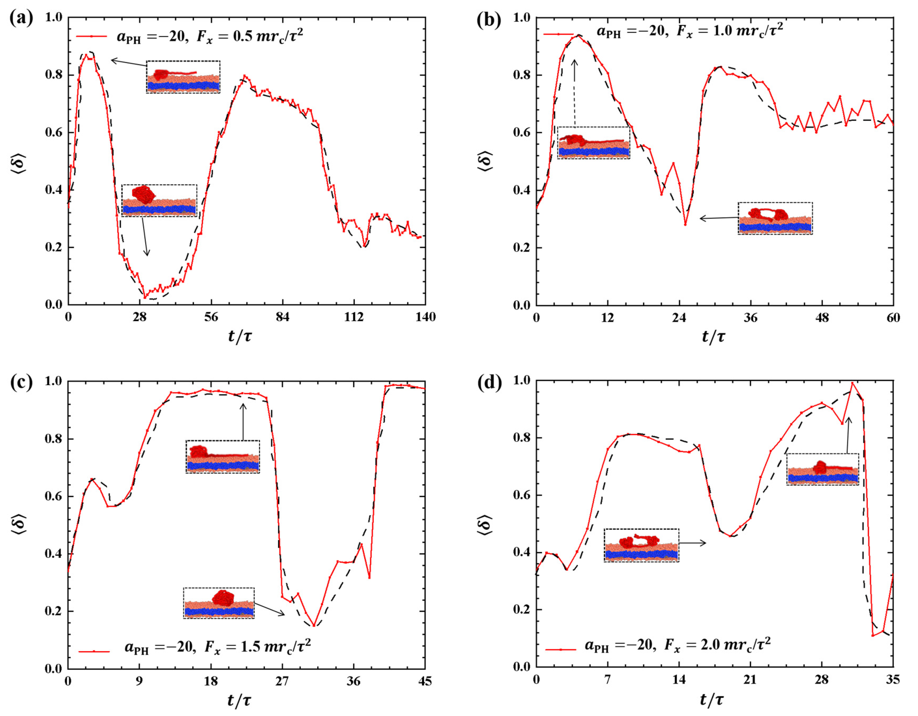 Molecules 28 05790 g004 Molecules 28 05790 g004