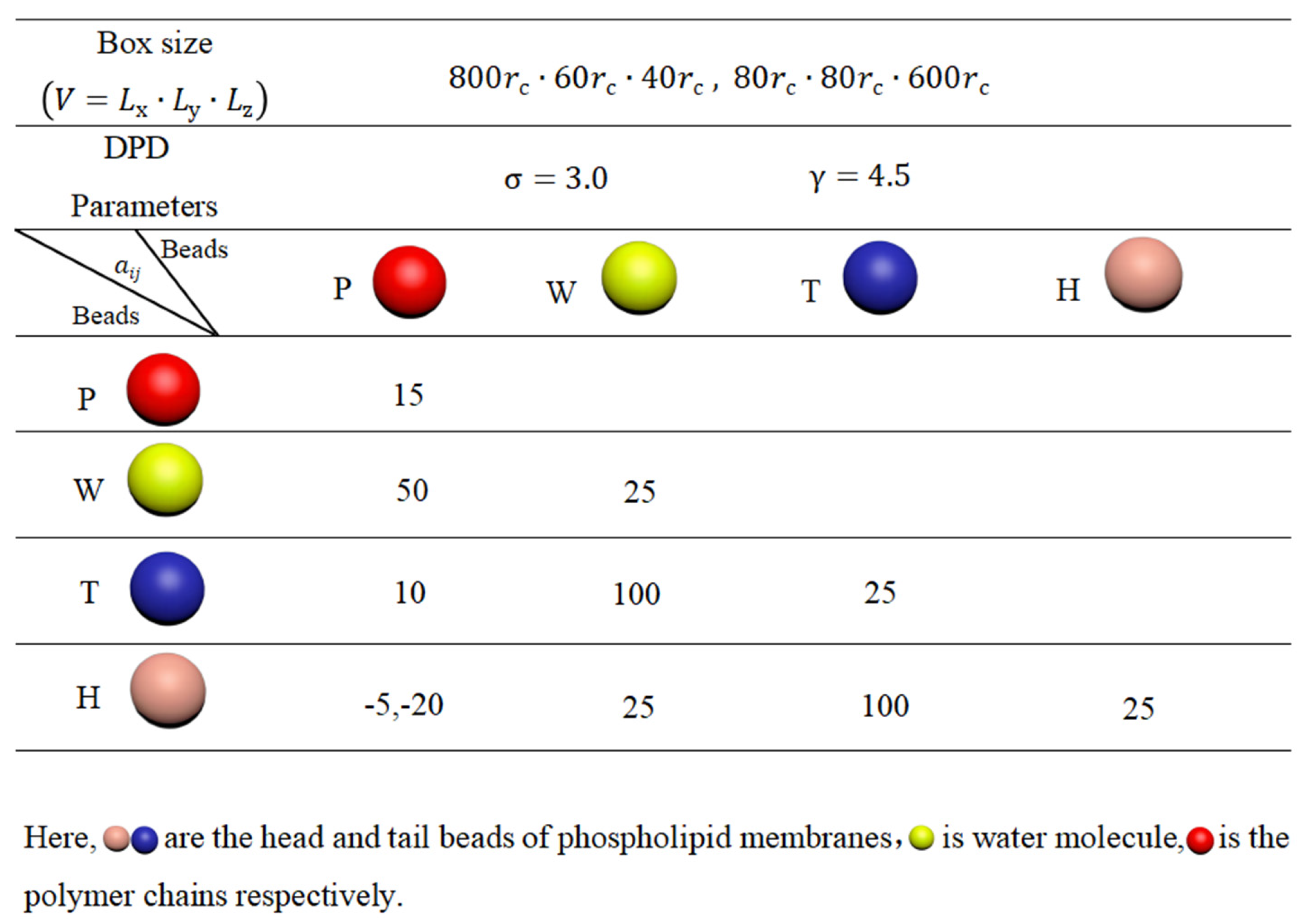 Molecules 28 05790 g012 Molecules 28 05790 g012