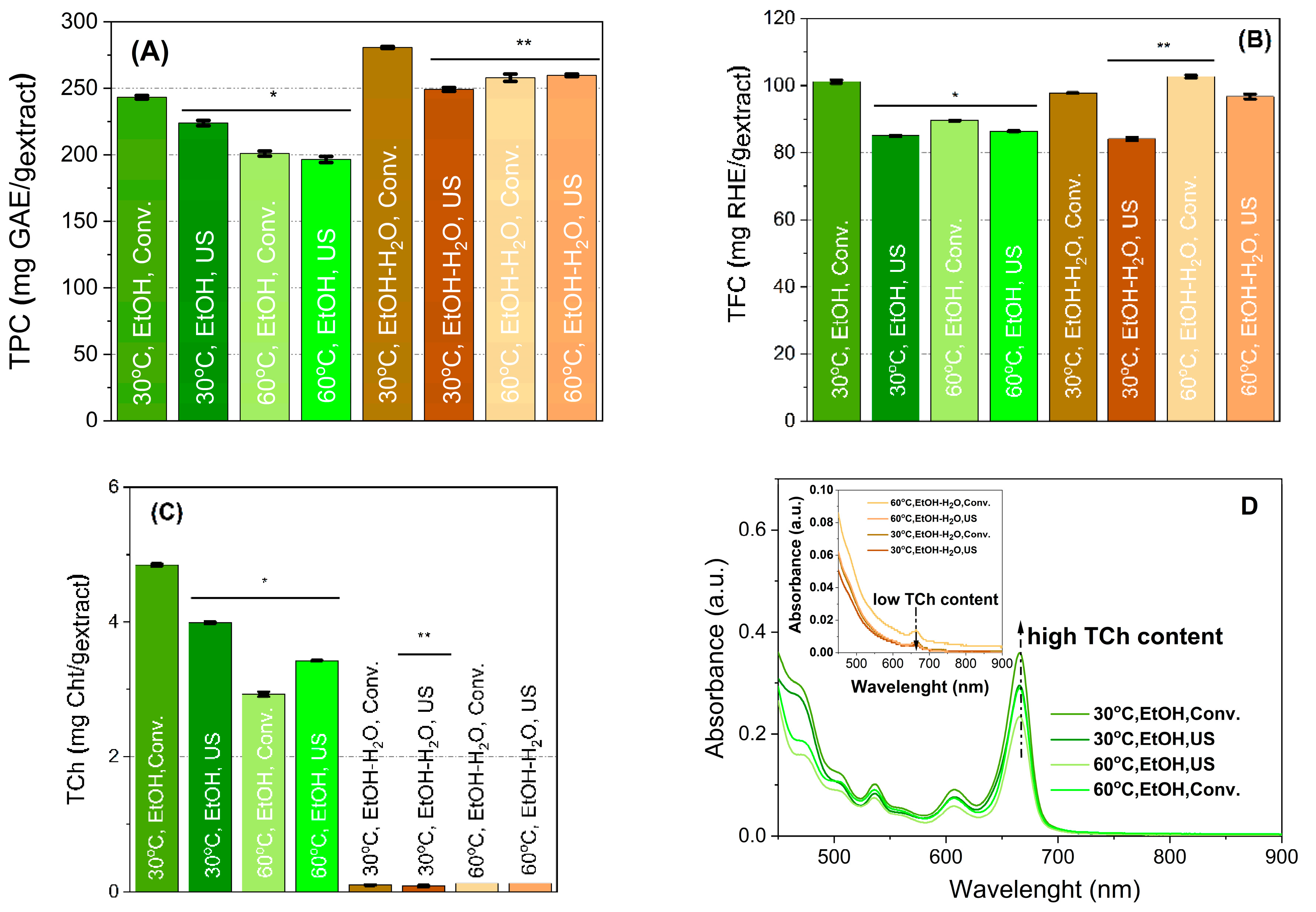 Molecules 28 05795 g001a