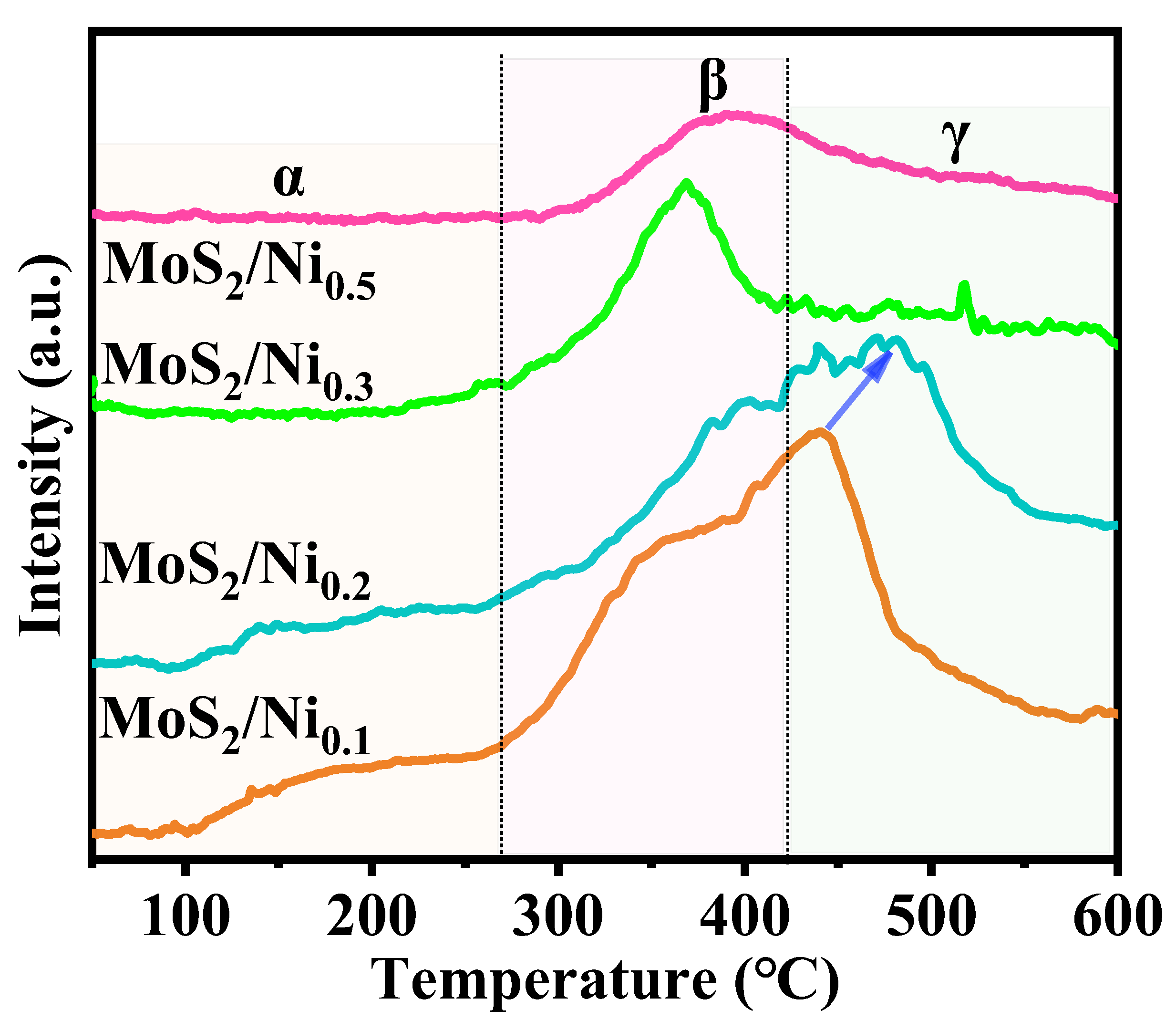Molecules 28 05796 g004