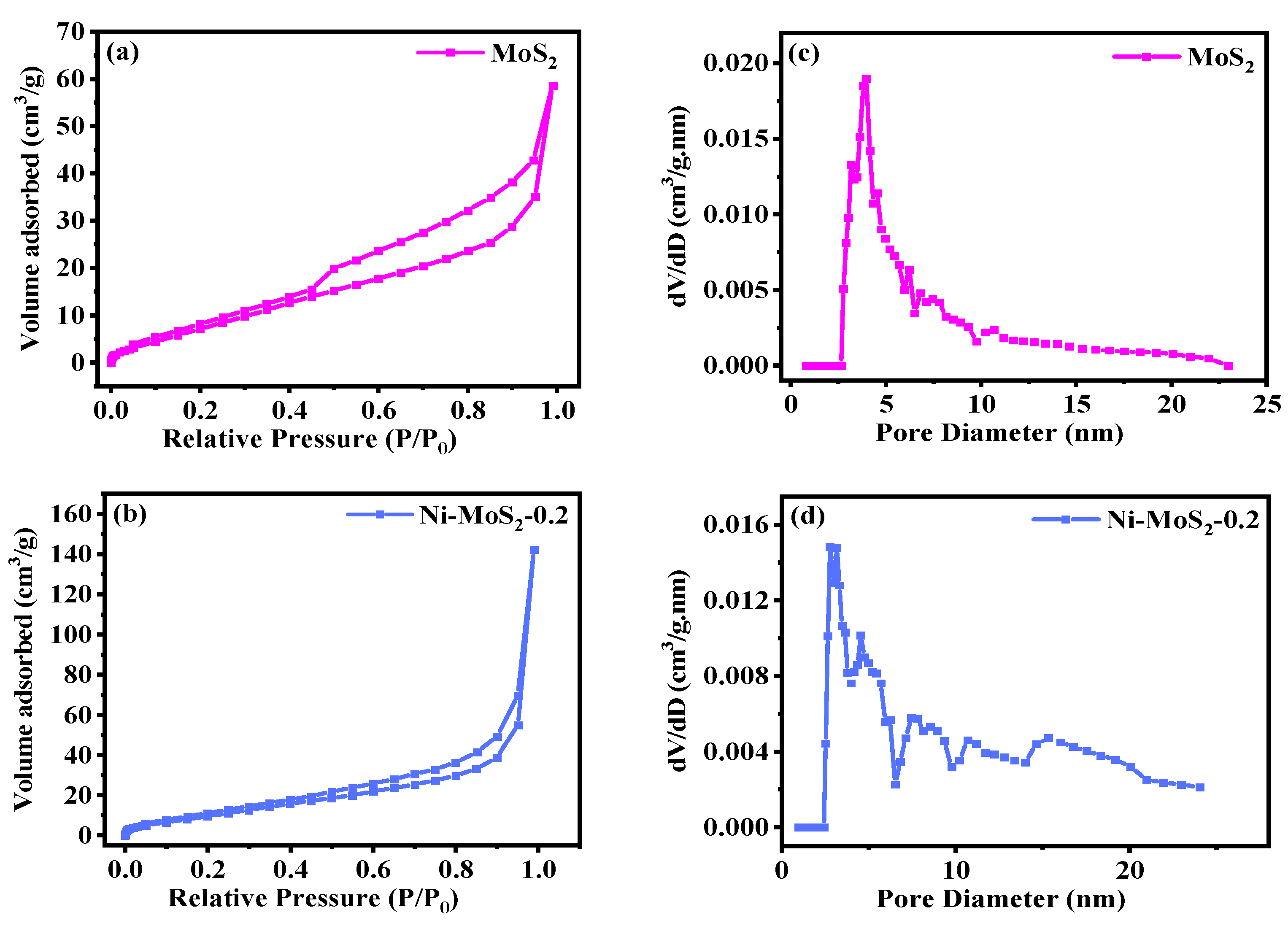 Molecules 28 05796 g006