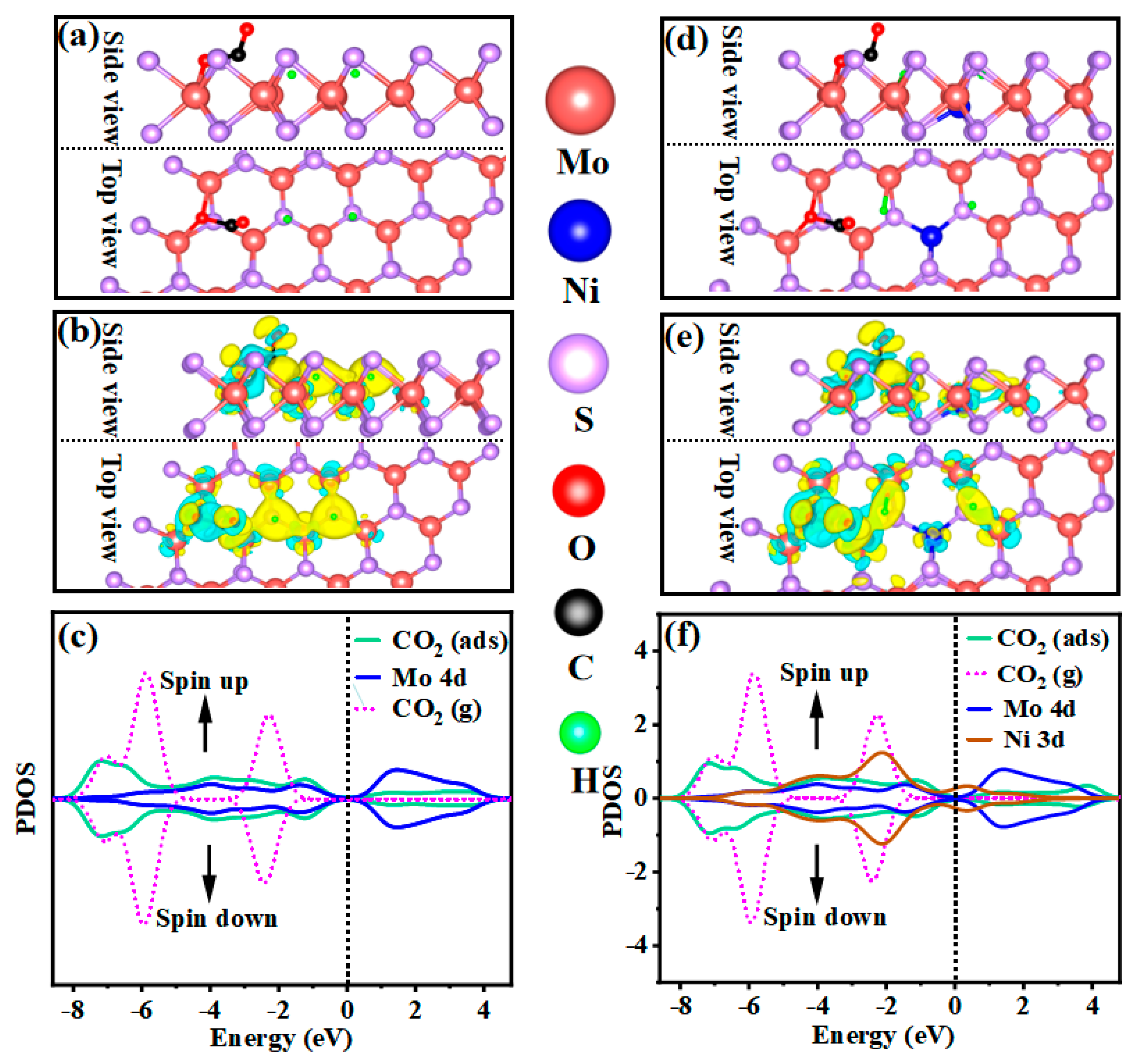 Molecules 28 05796 g009