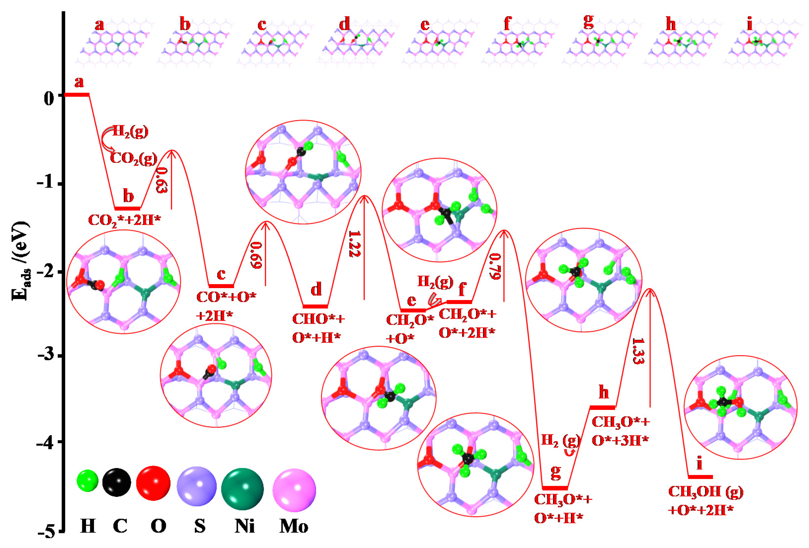 Molecules 28 05796 g010