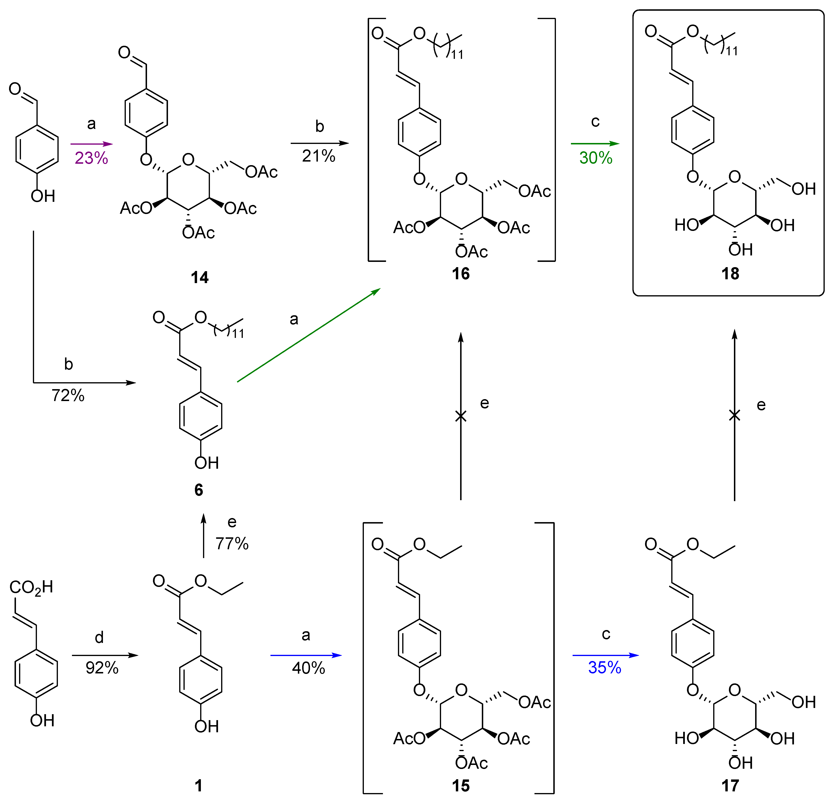 Molecules 28 05803 sch003 Molecules 28 05803 sch003