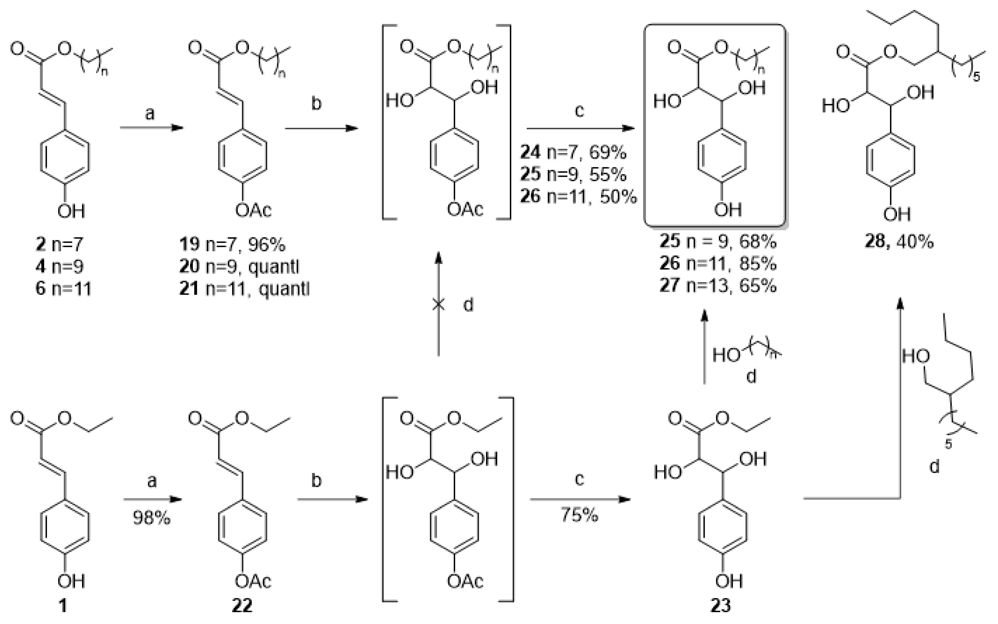 Molecules 28 05803 sch004 Molecules 28 05803 sch004