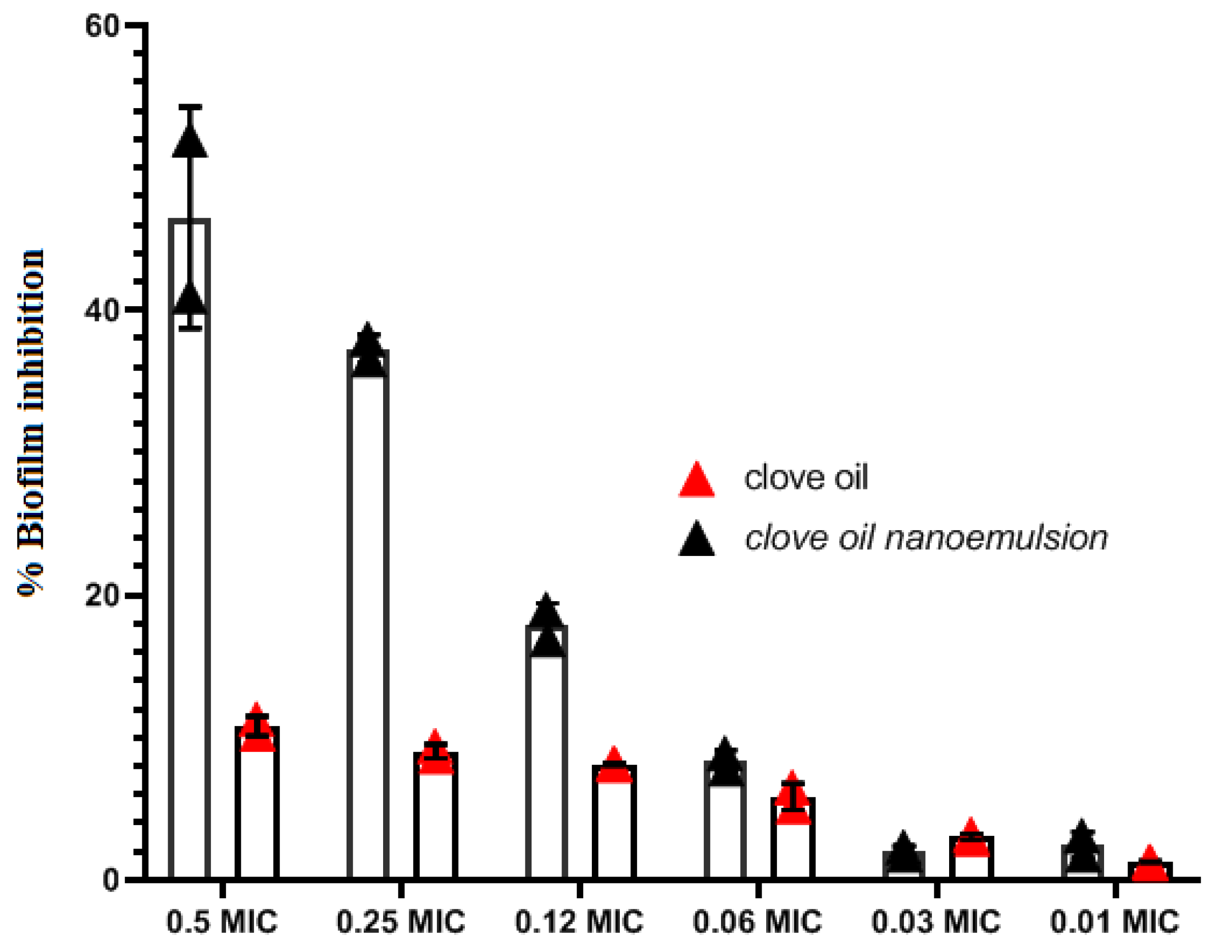 Molecules 28 05812 g003