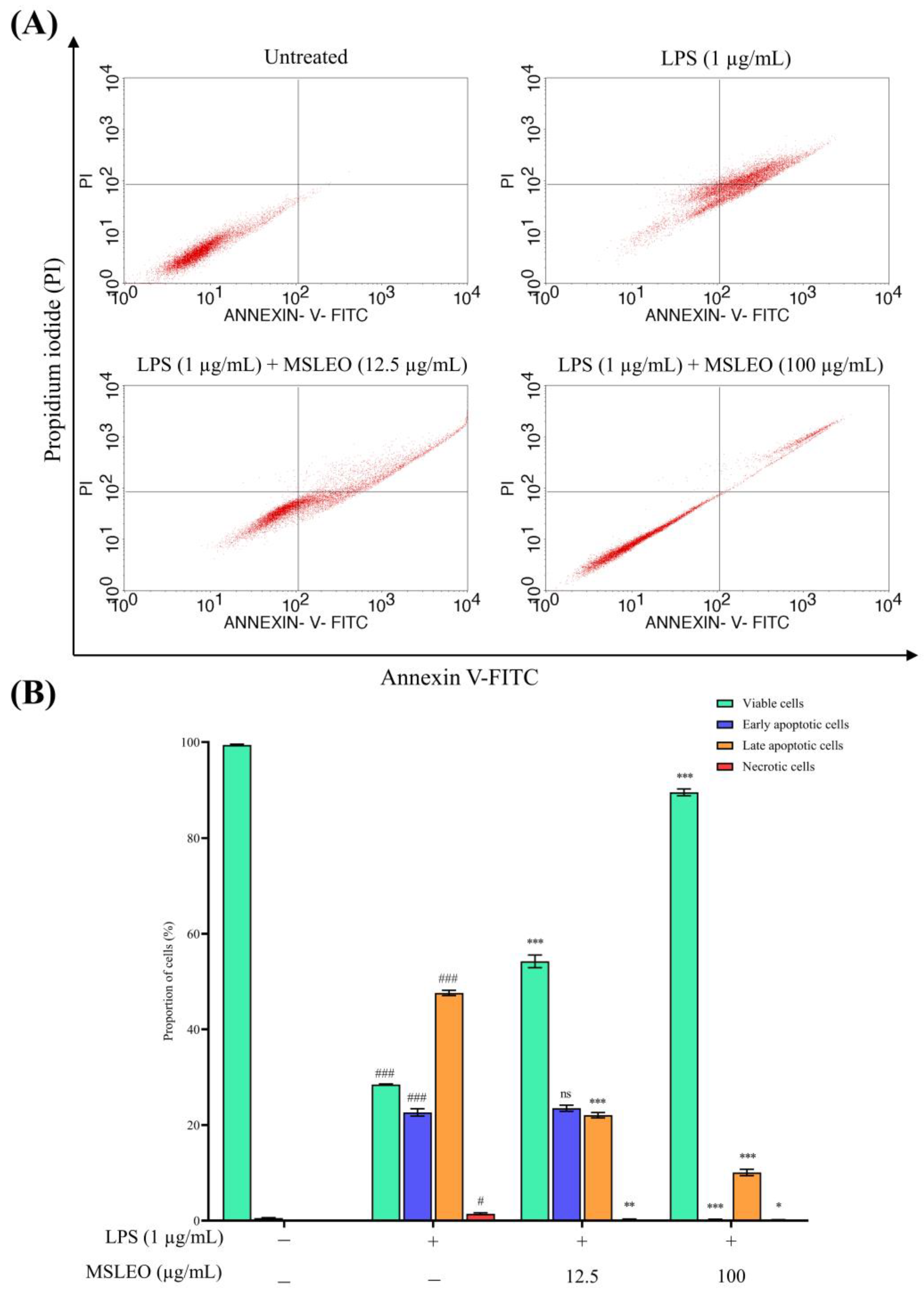 Molecules 28 05817 g002