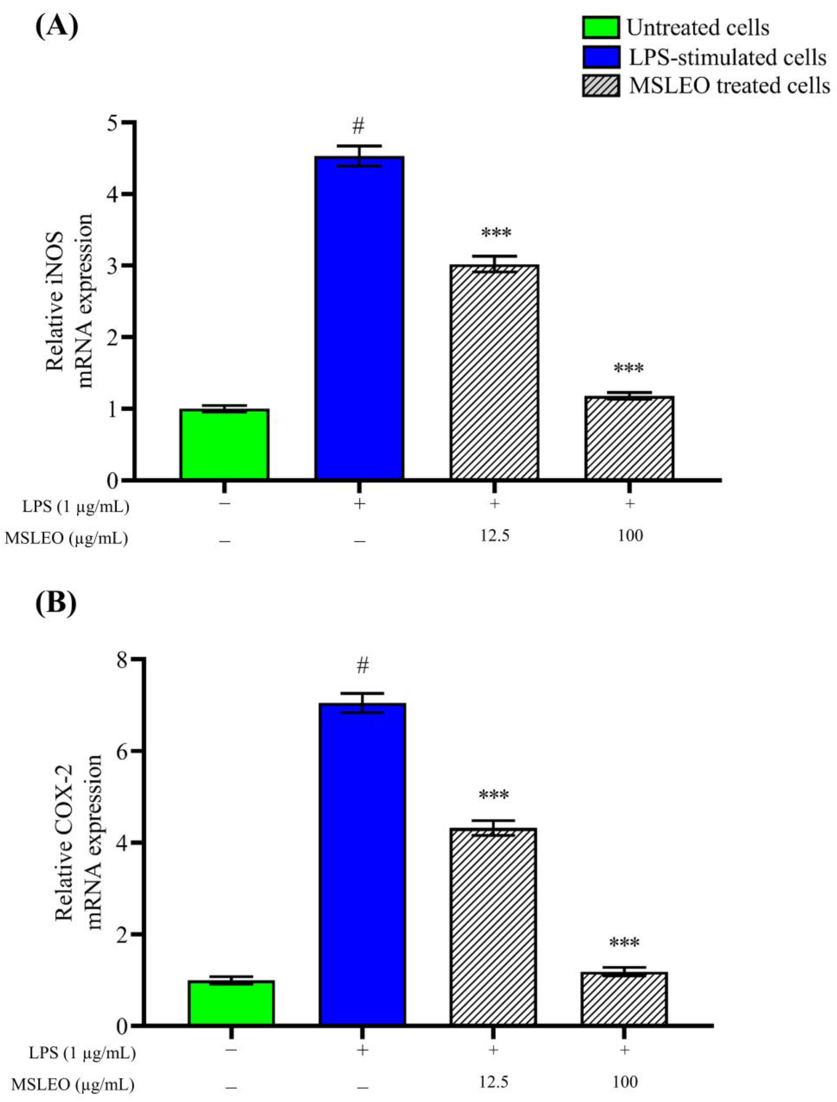 Molecules 28 05817 g004