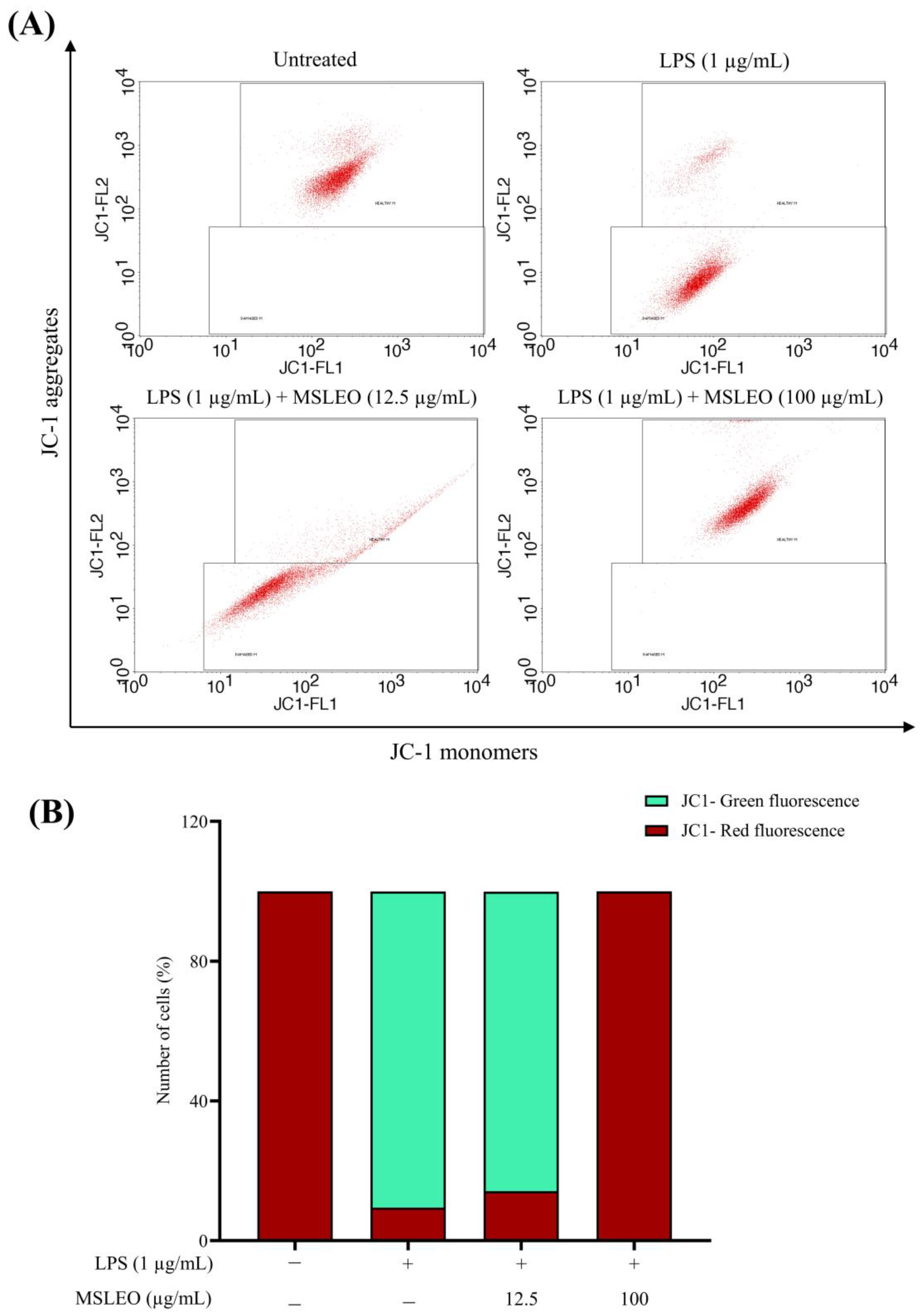 Molecules 28 05817 g007
