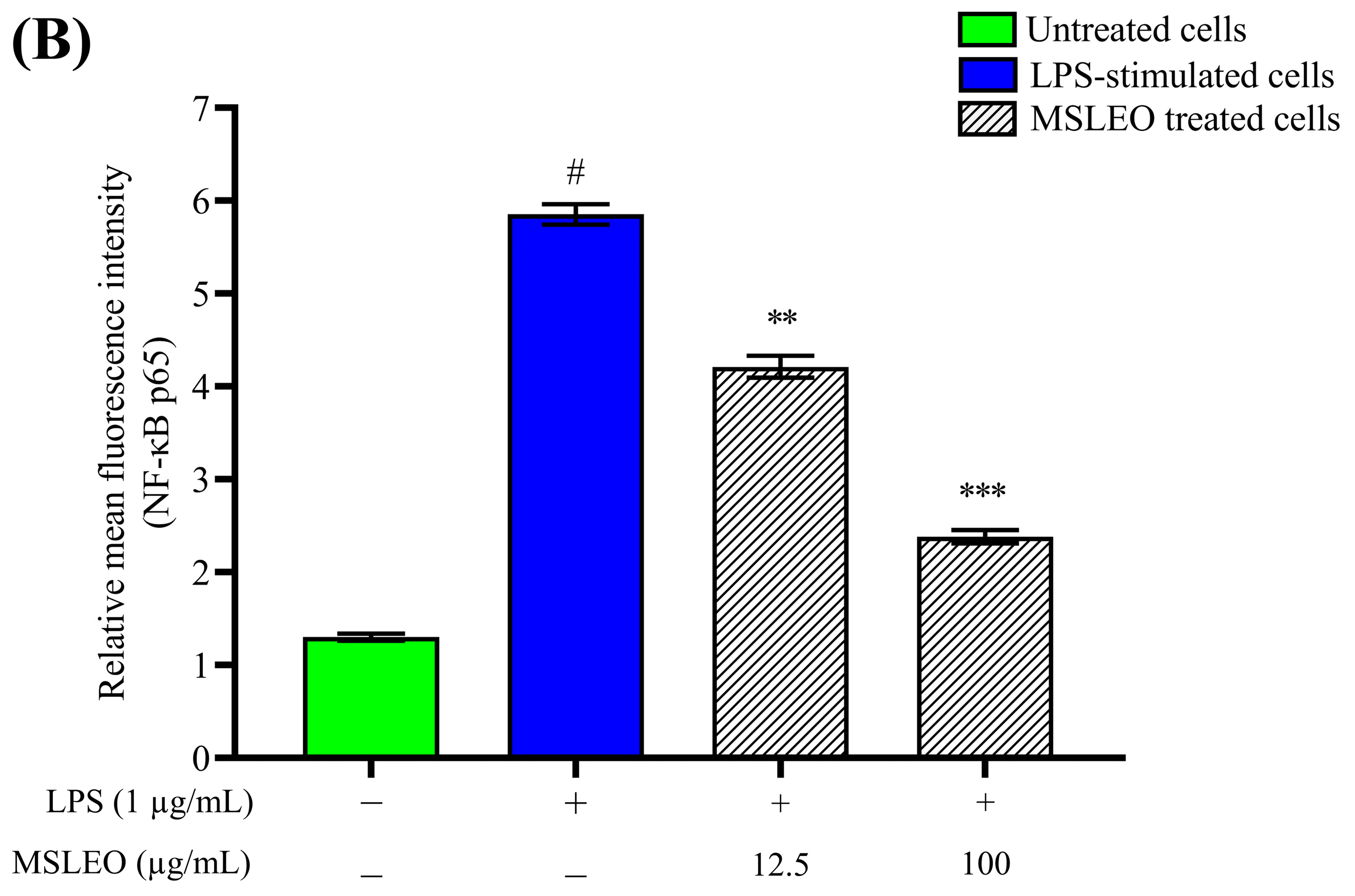 Molecules 28 05817 g008b
