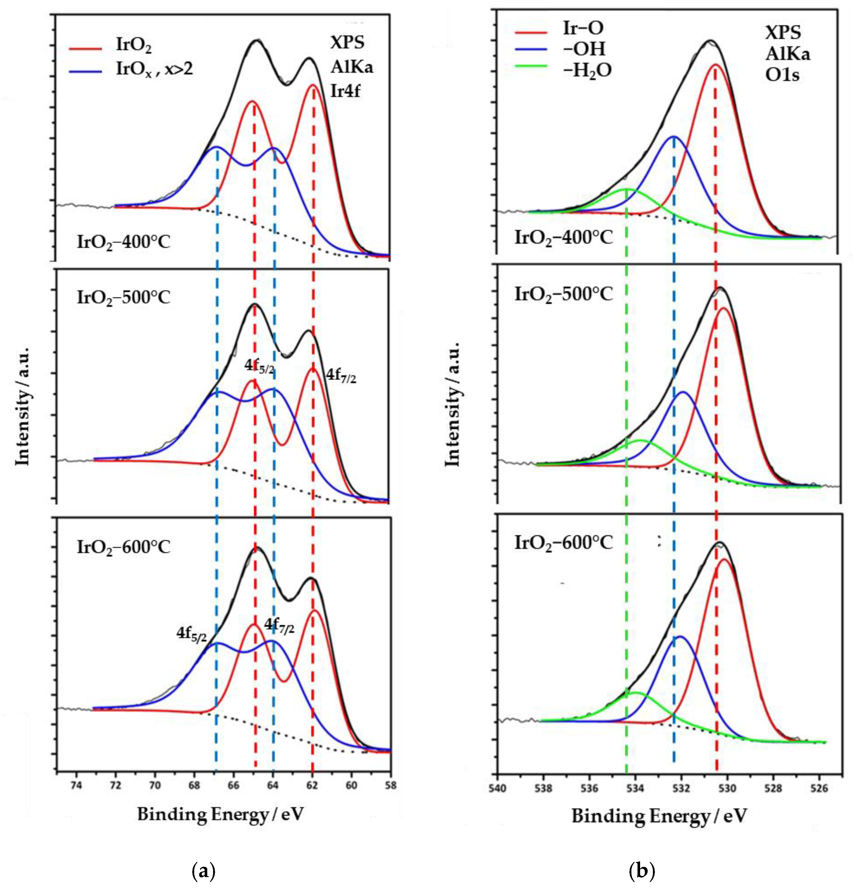 Molecules 28 05827 g003