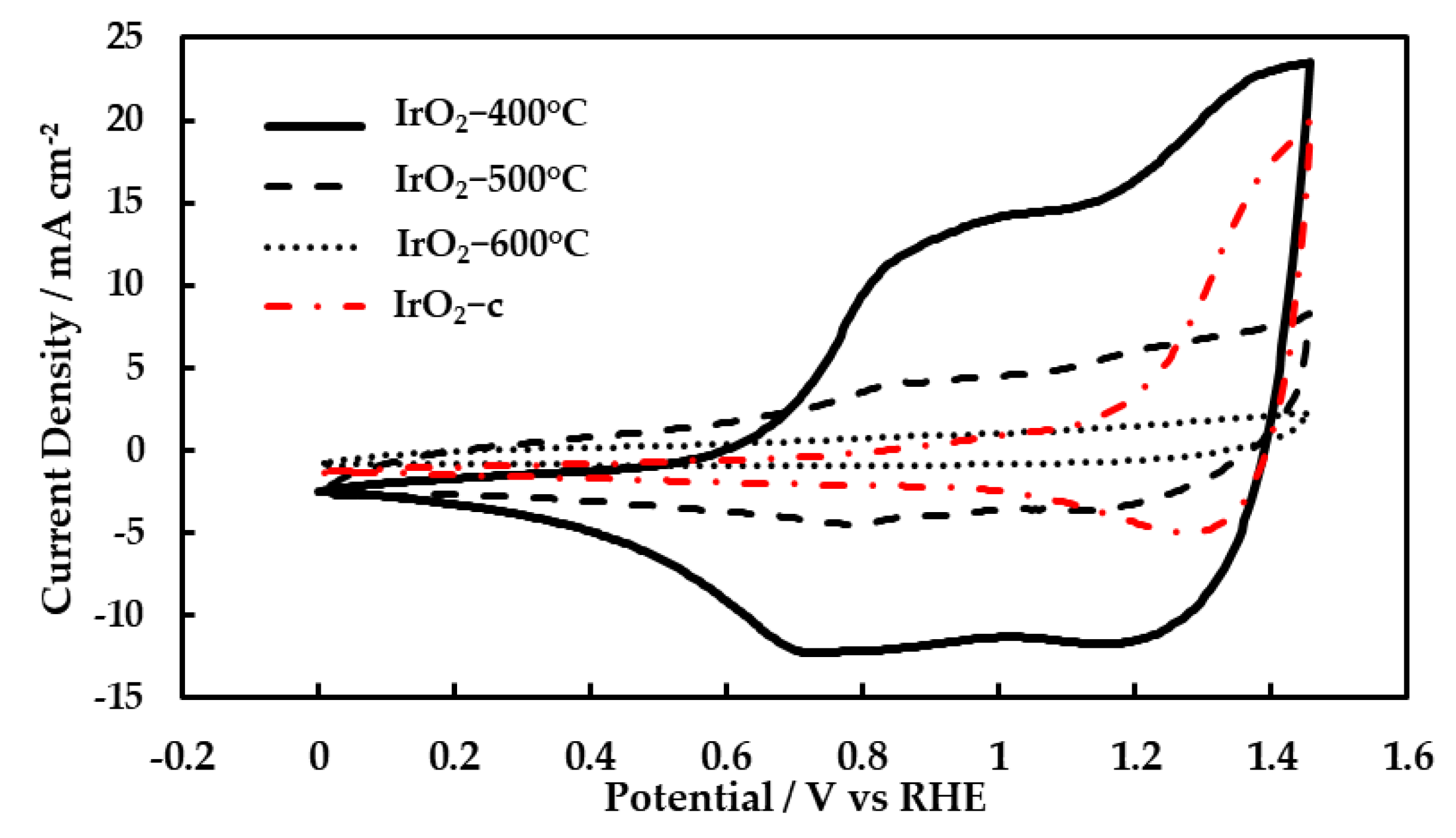 Molecules 28 05827 g004
