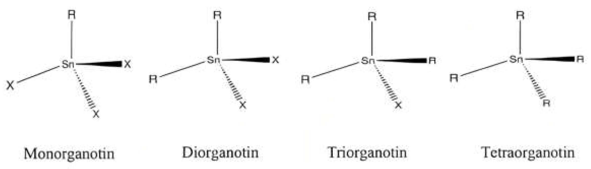 Molecules 28 05841 g001 Molecules 28 05841 g001