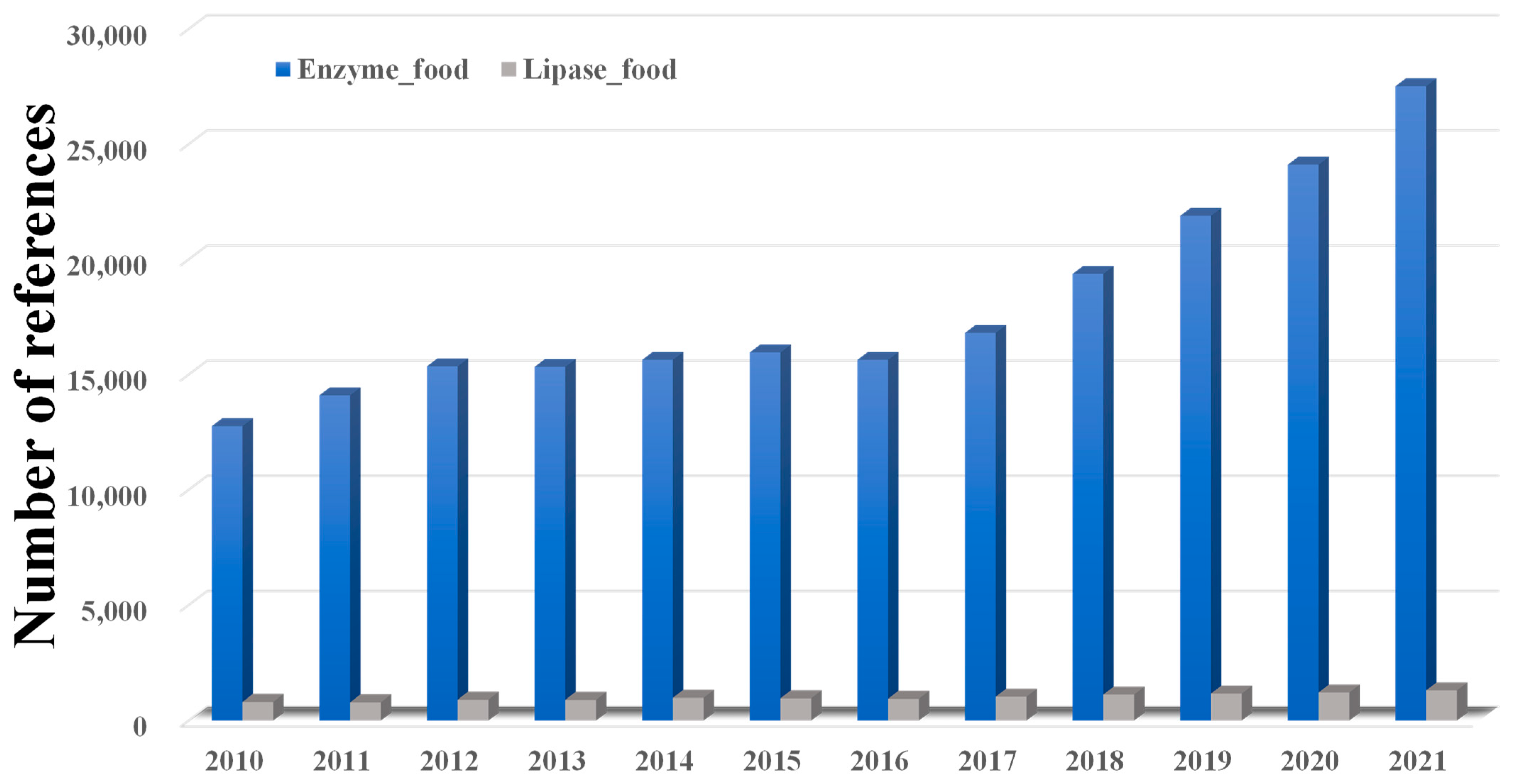 Molecules 28 05848 g002 Molecules 28 05848 g002