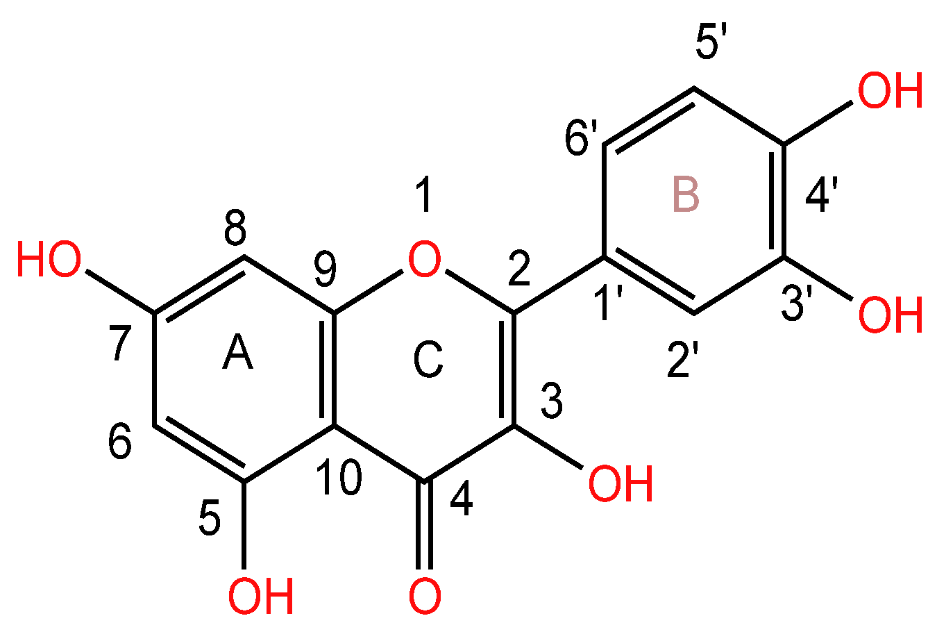 Molecules 28 05855 g004 Molecules 28 05855 g004