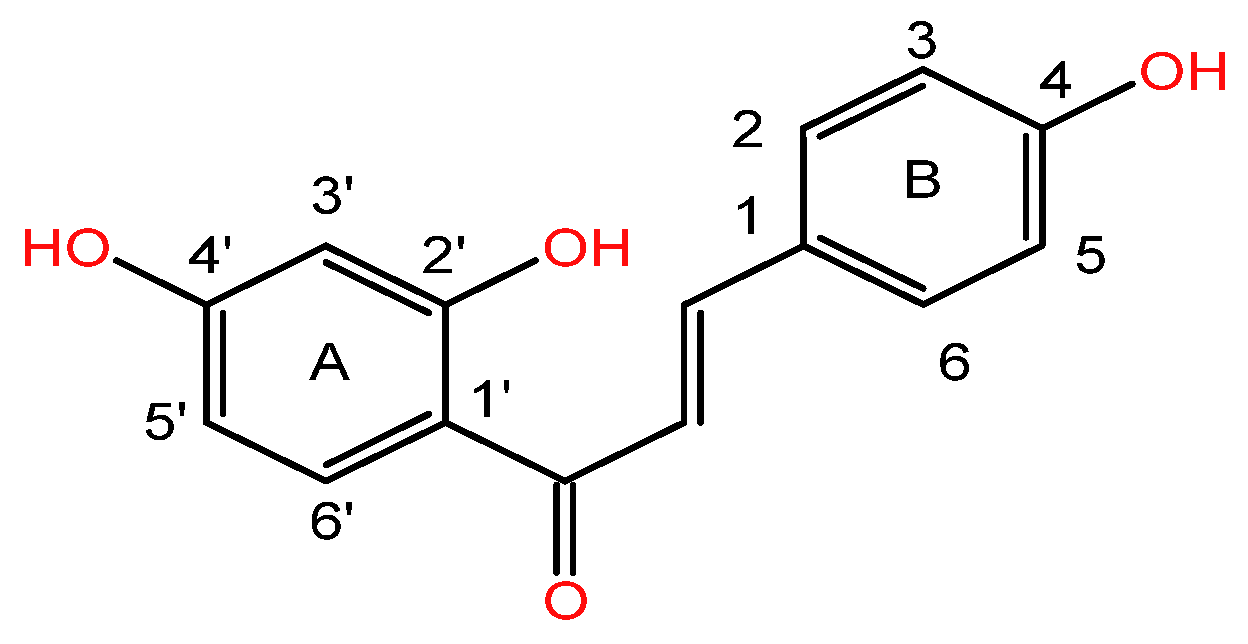 Molecules 28 05855 g010 Molecules 28 05855 g010