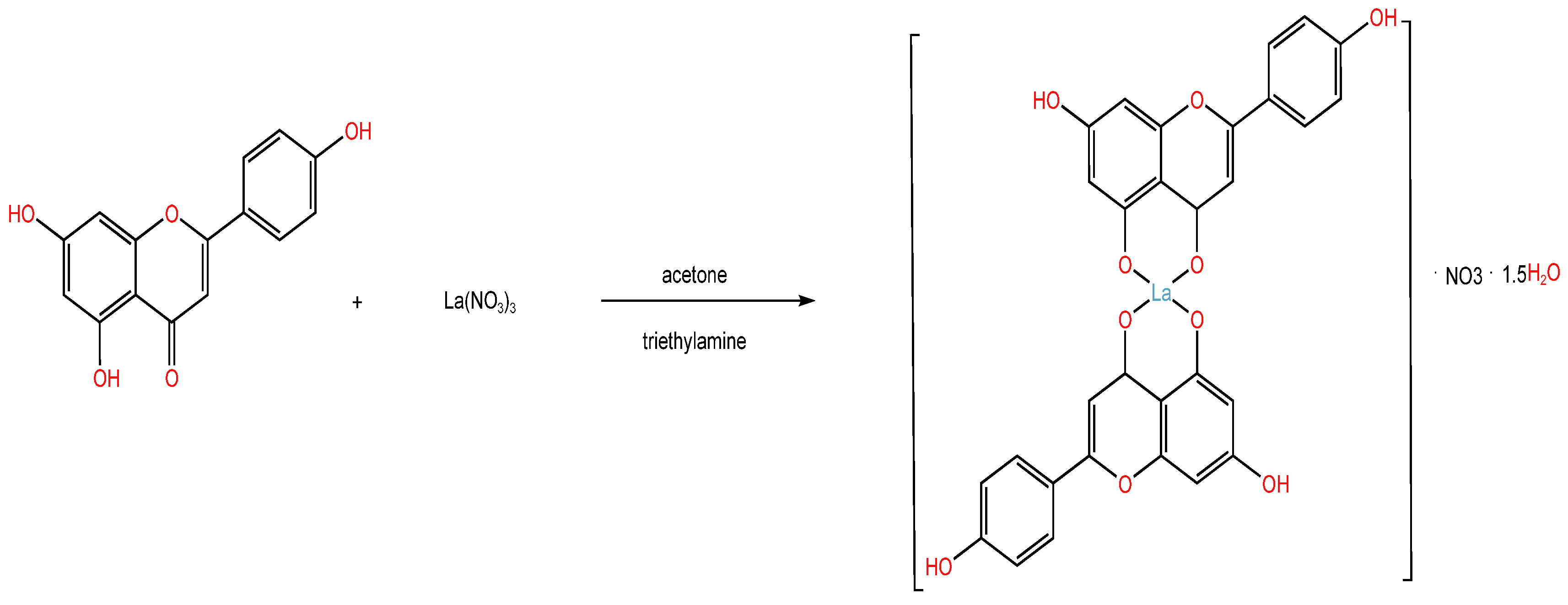 Molecules 28 05855 sch004 Molecules 28 05855 sch004