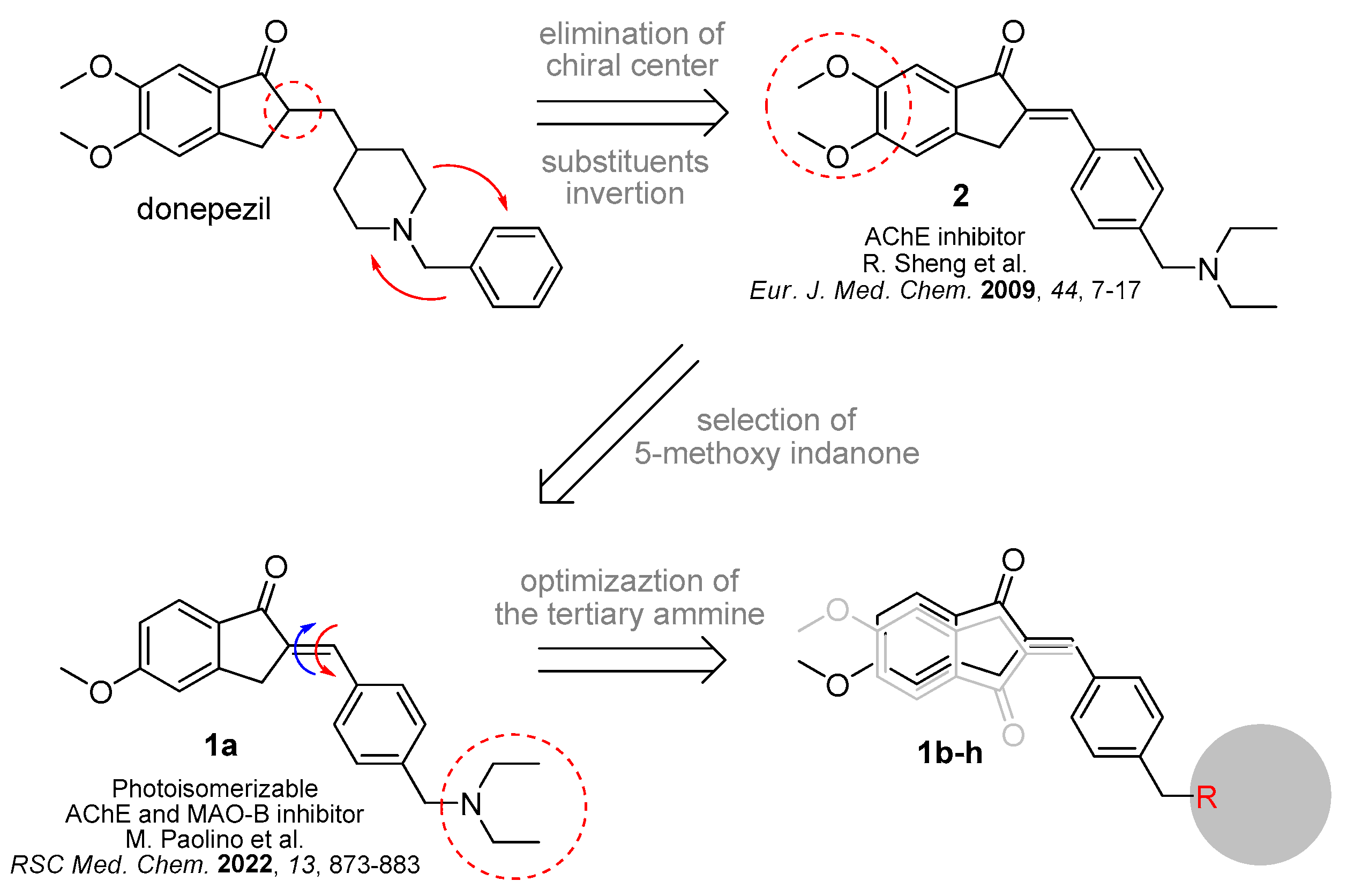 Molecules 28 05857 g002