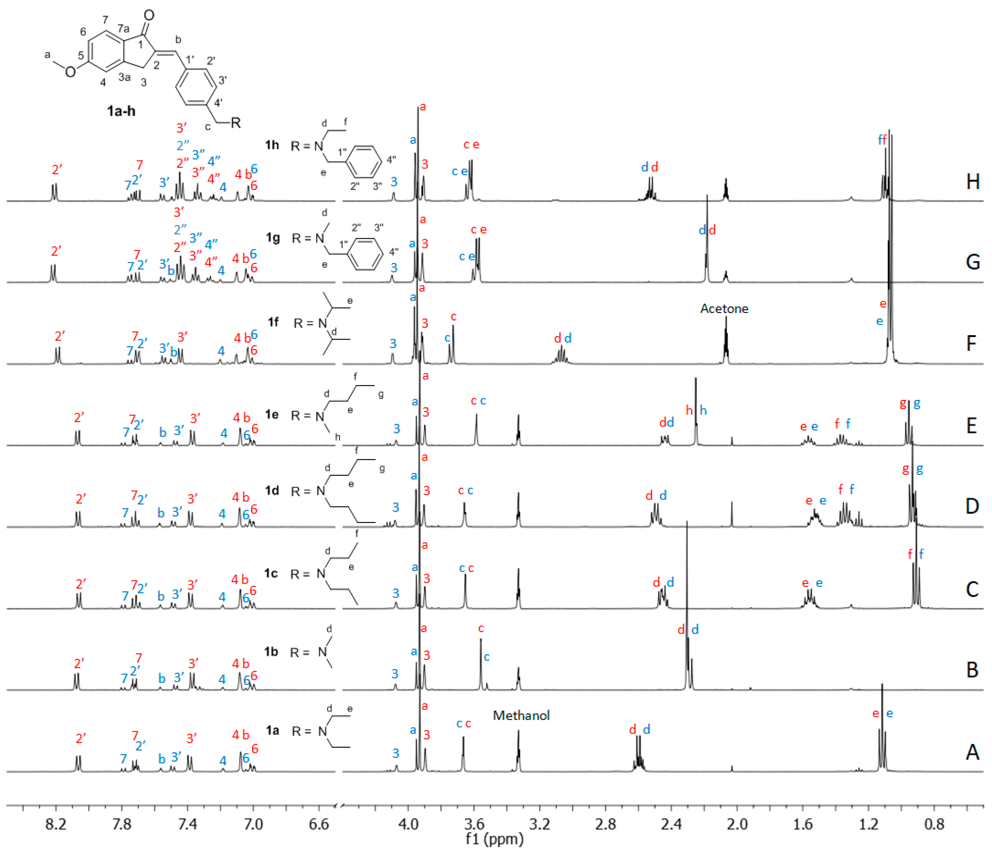 Molecules 28 05857 g004