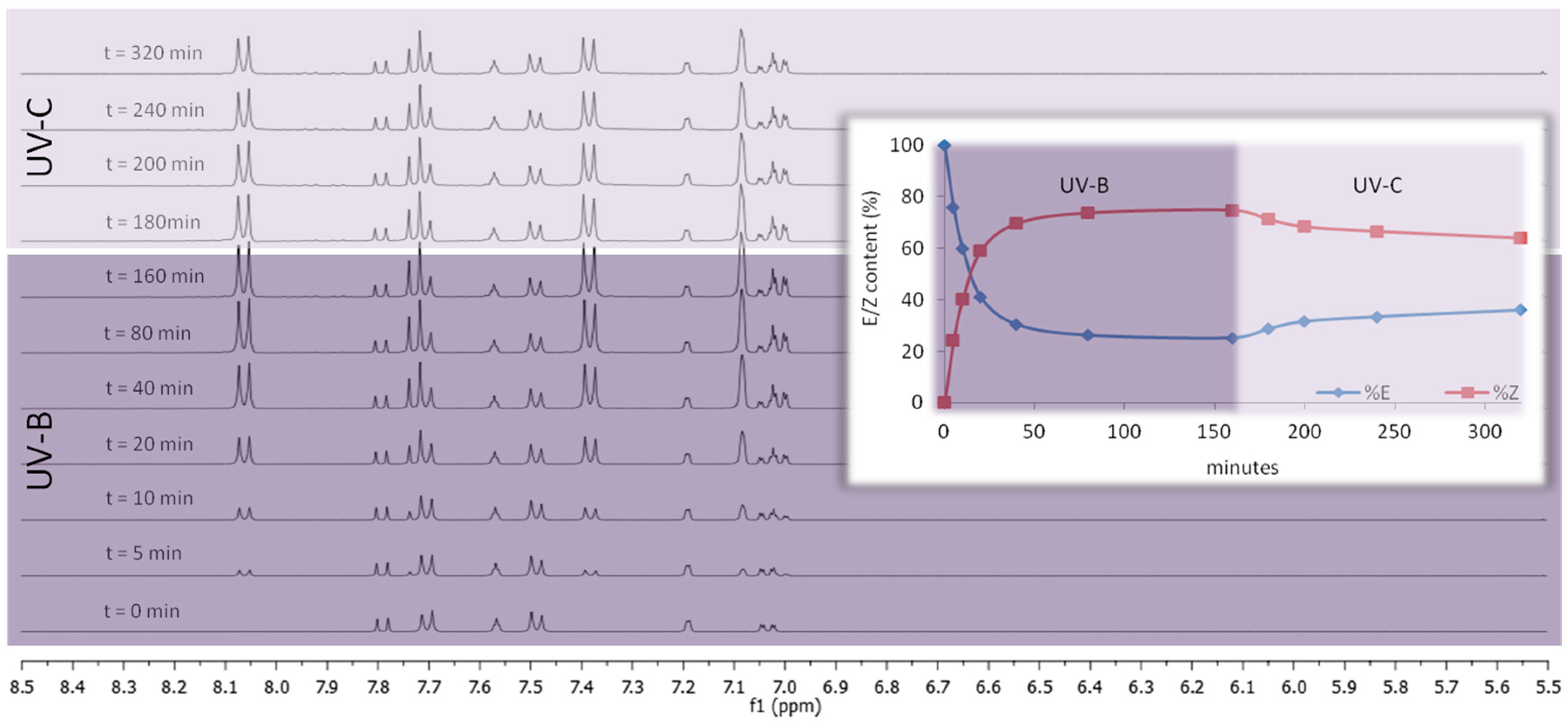 Molecules 28 05857 g005